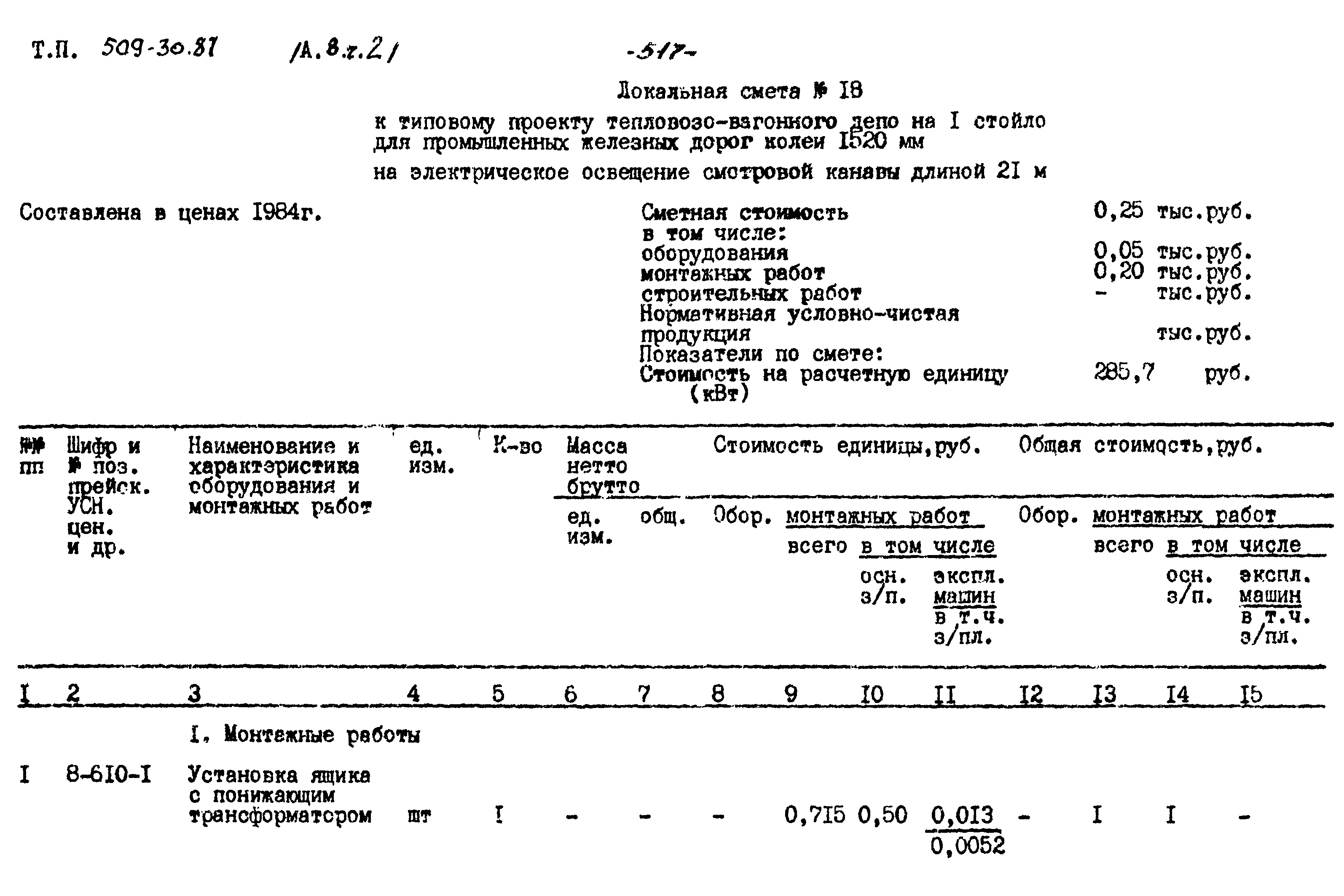 Типовой проект 509-30.87