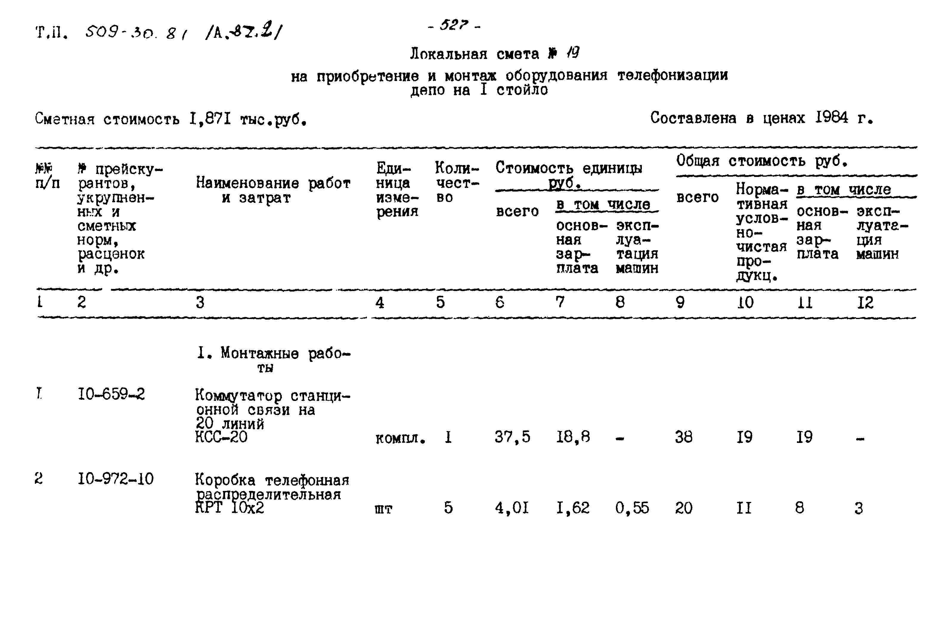 Типовой проект 509-30.87