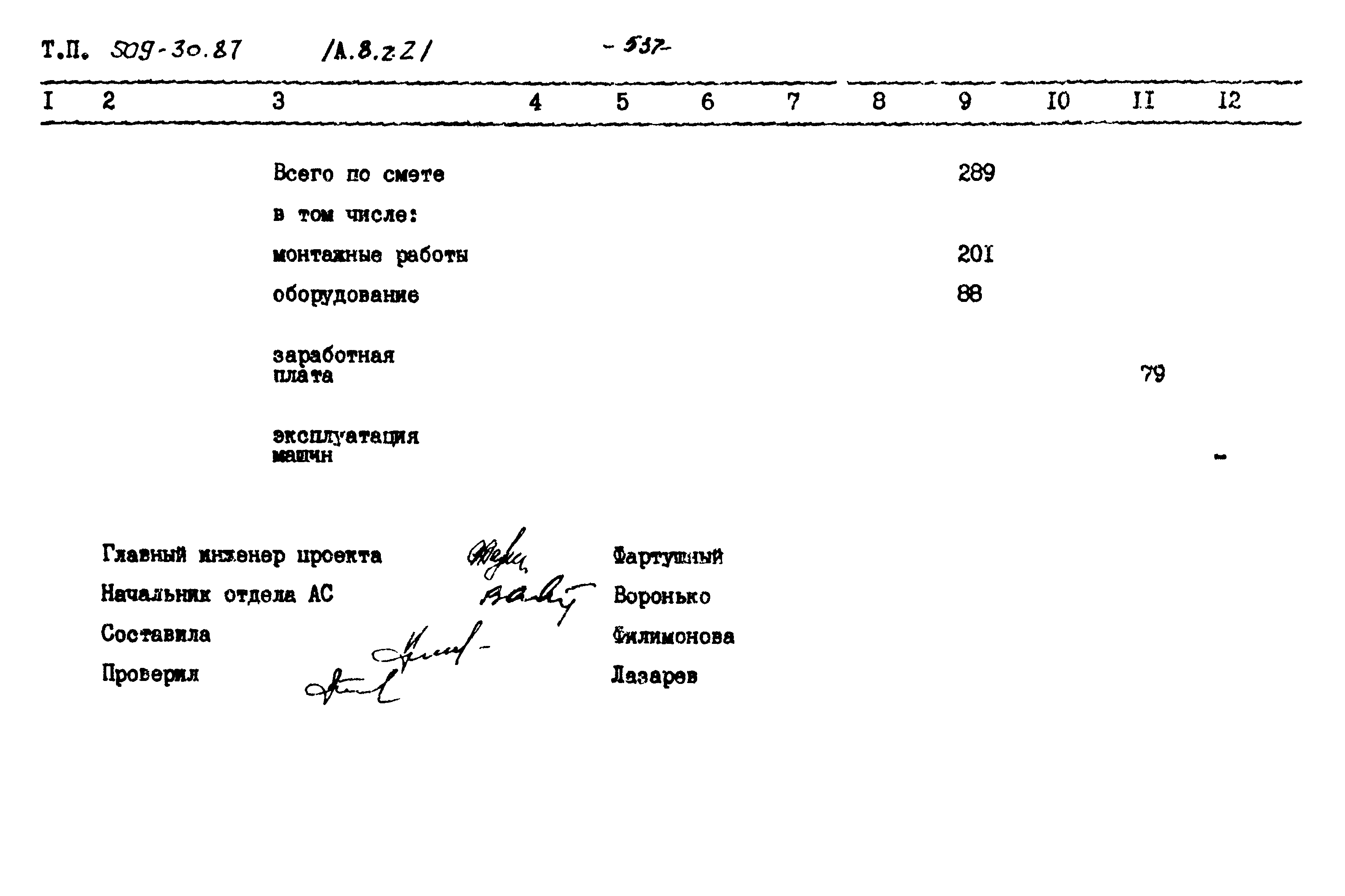 Типовой проект 509-30.87