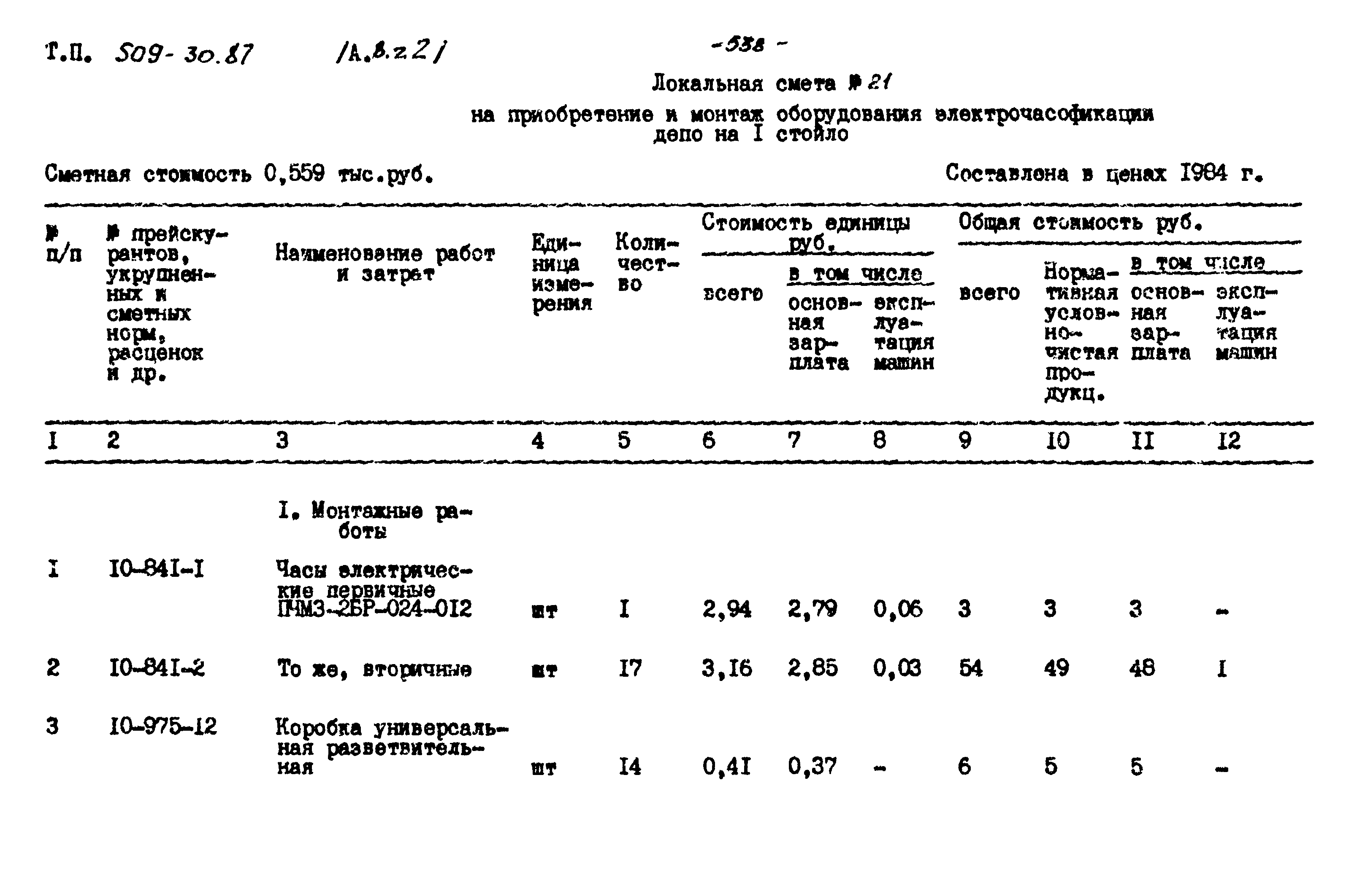 Типовой проект 509-30.87