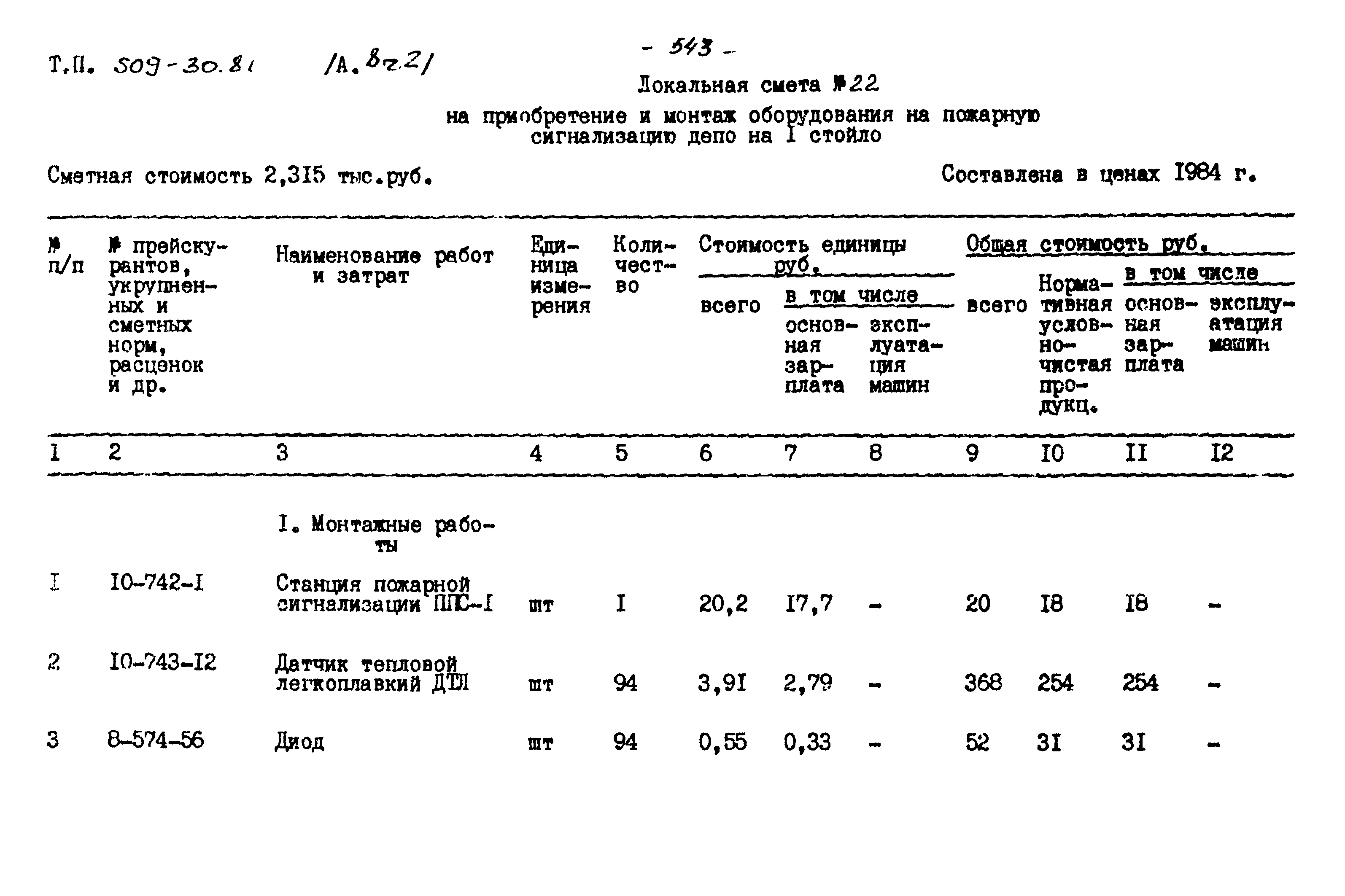 Типовой проект 509-30.87