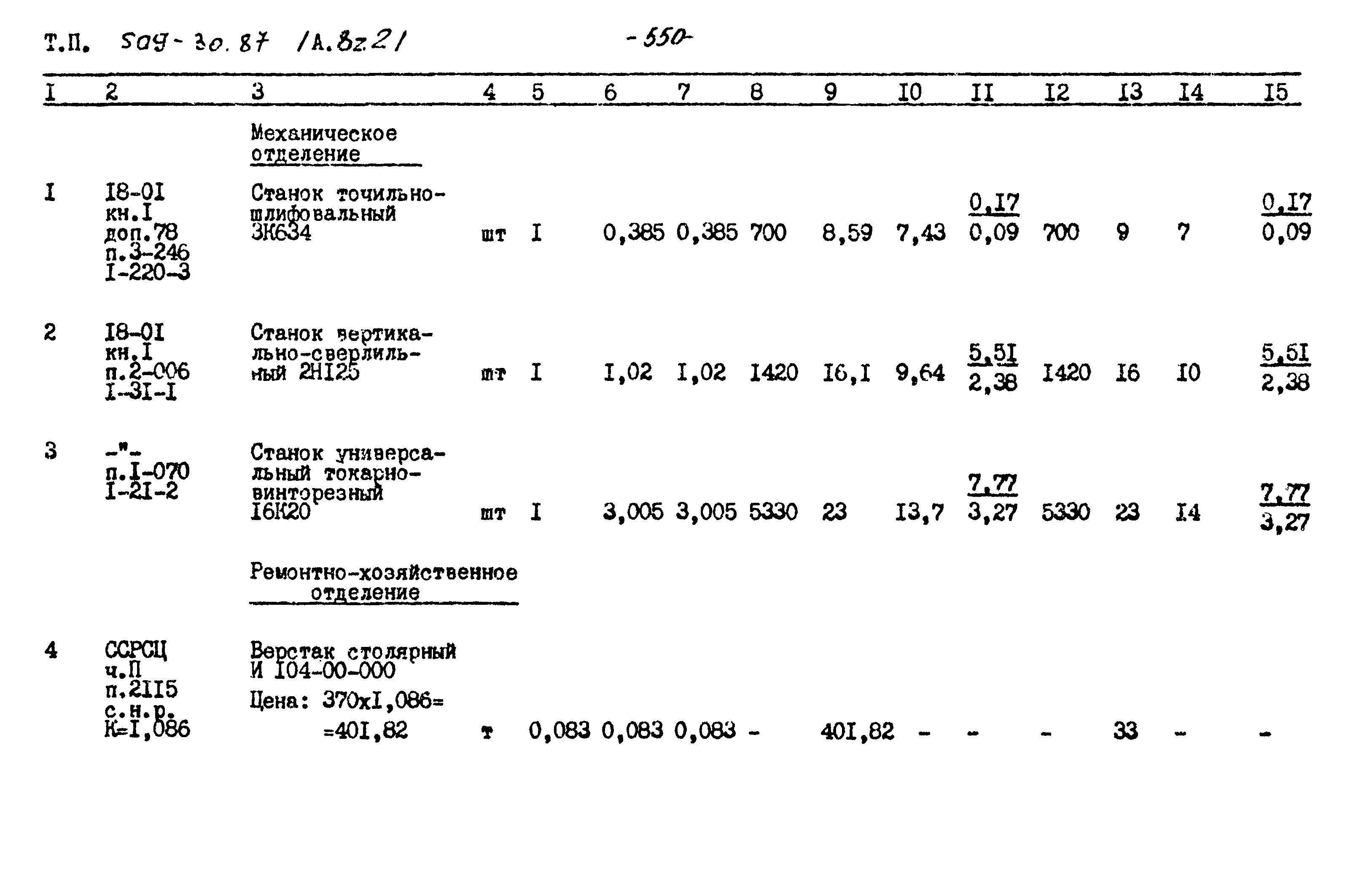 Типовой проект 509-30.87