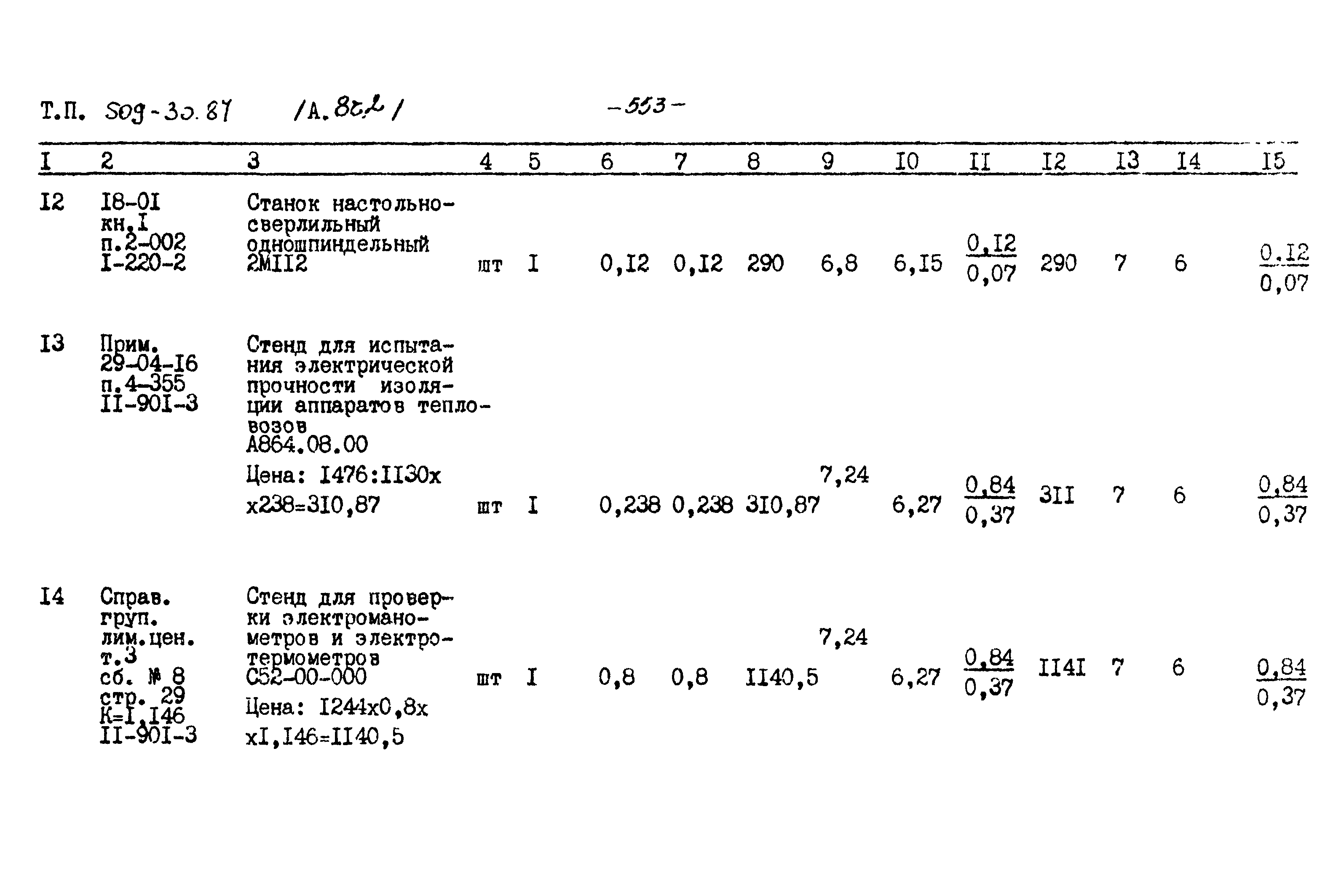 Типовой проект 509-30.87