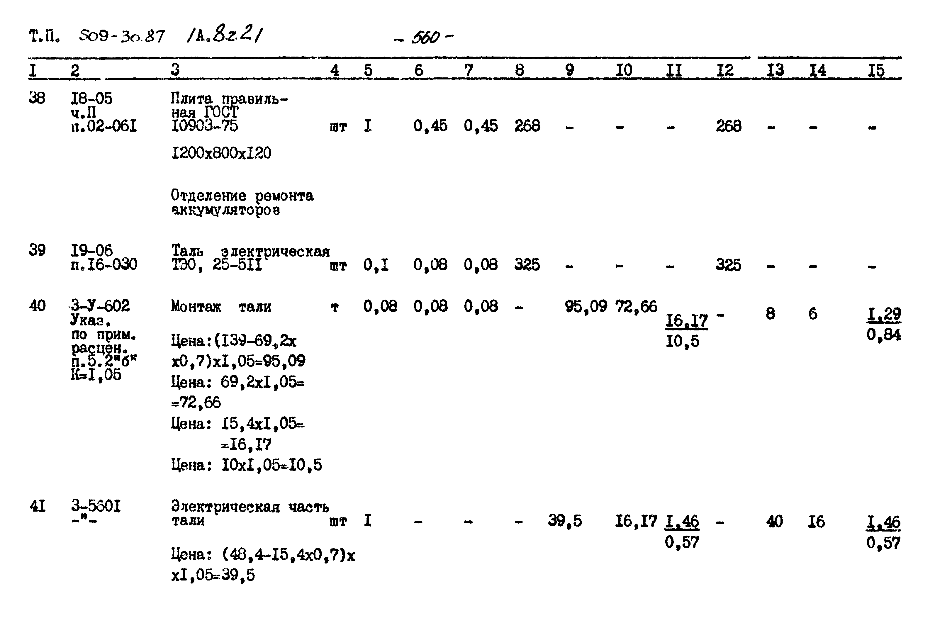 Типовой проект 509-30.87