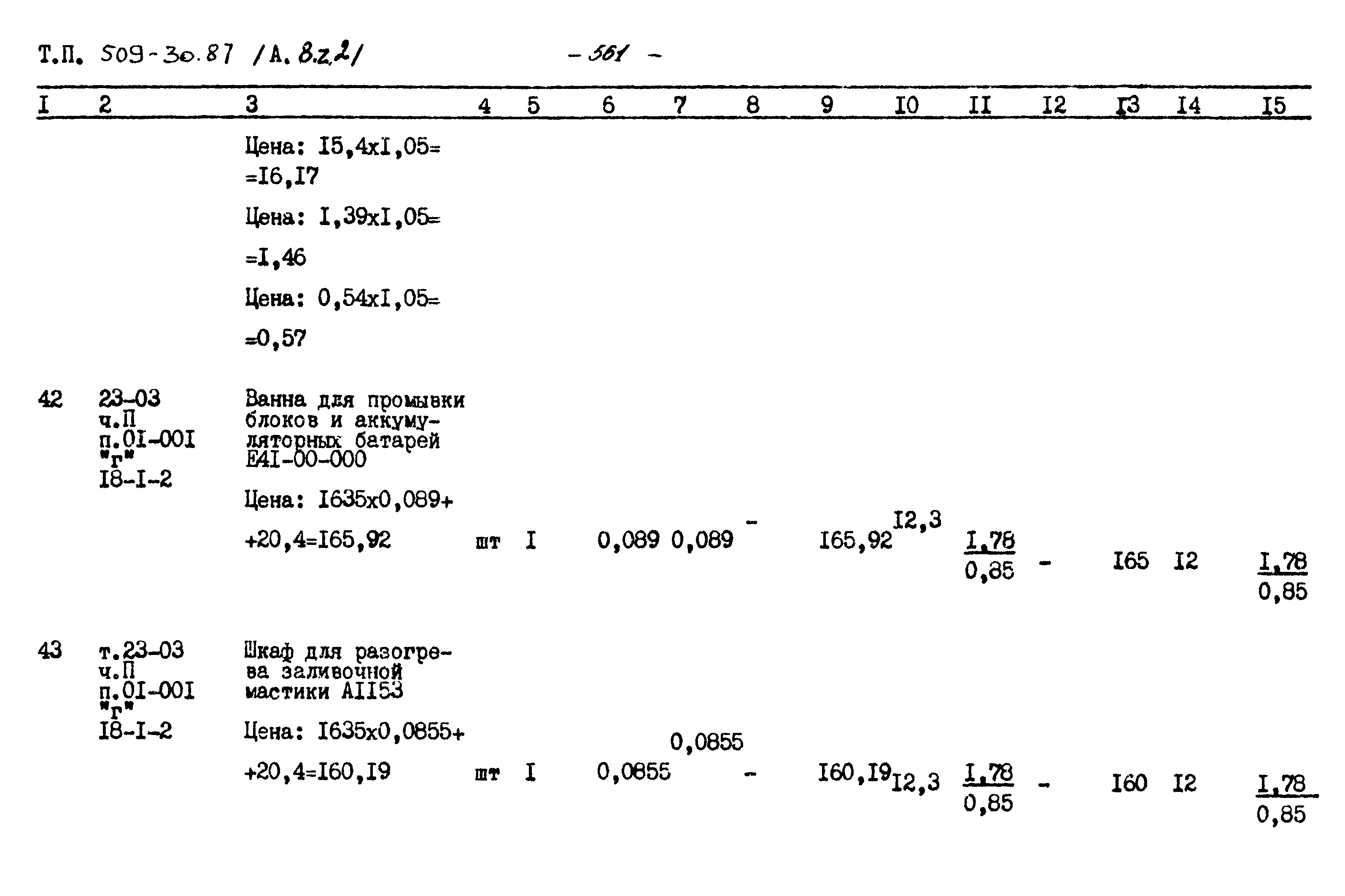 Типовой проект 509-30.87