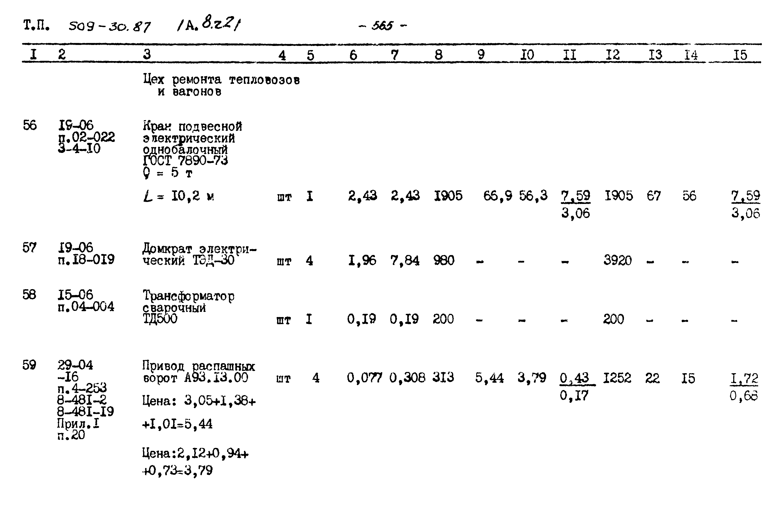 Типовой проект 509-30.87