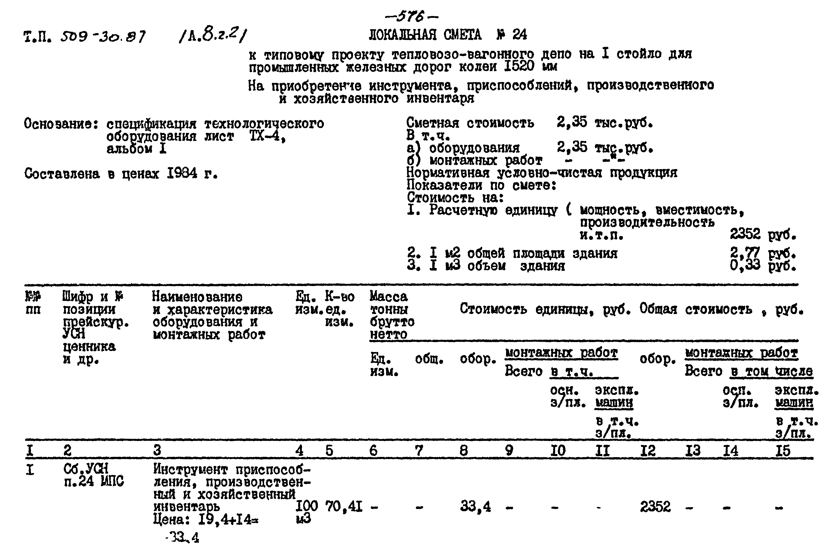 Типовой проект 509-30.87