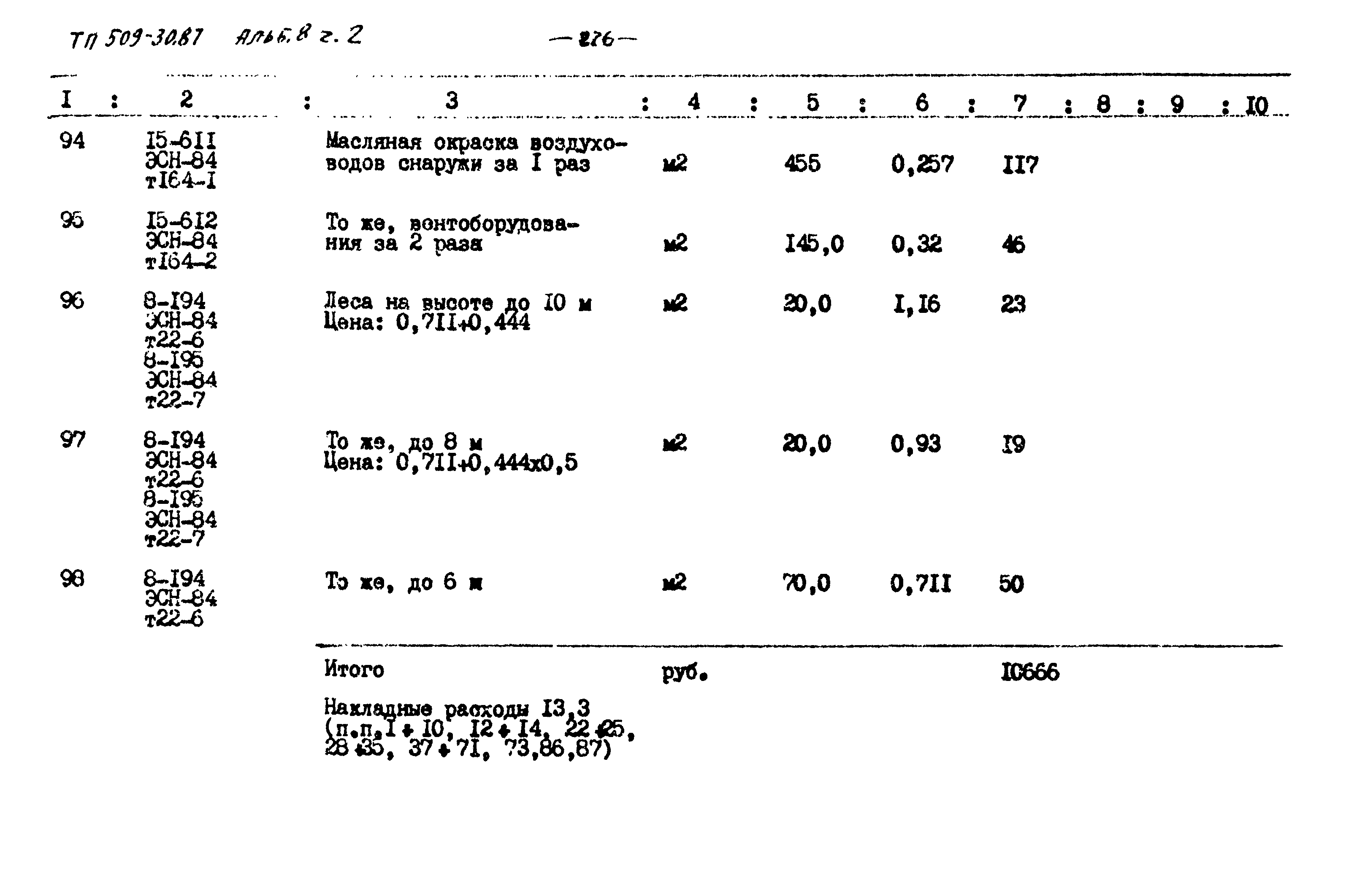 Типовой проект 509-30.87