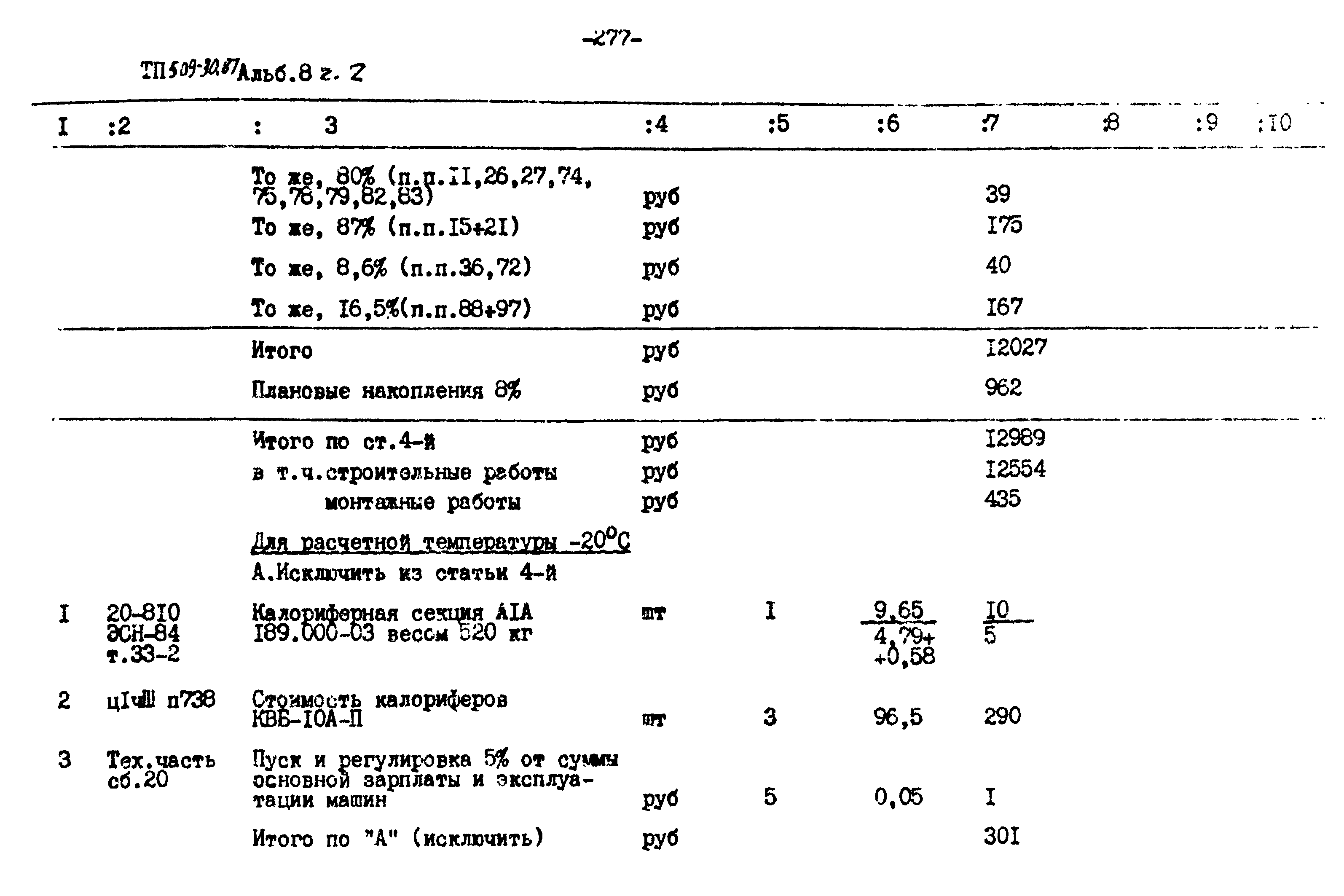 Типовой проект 509-30.87