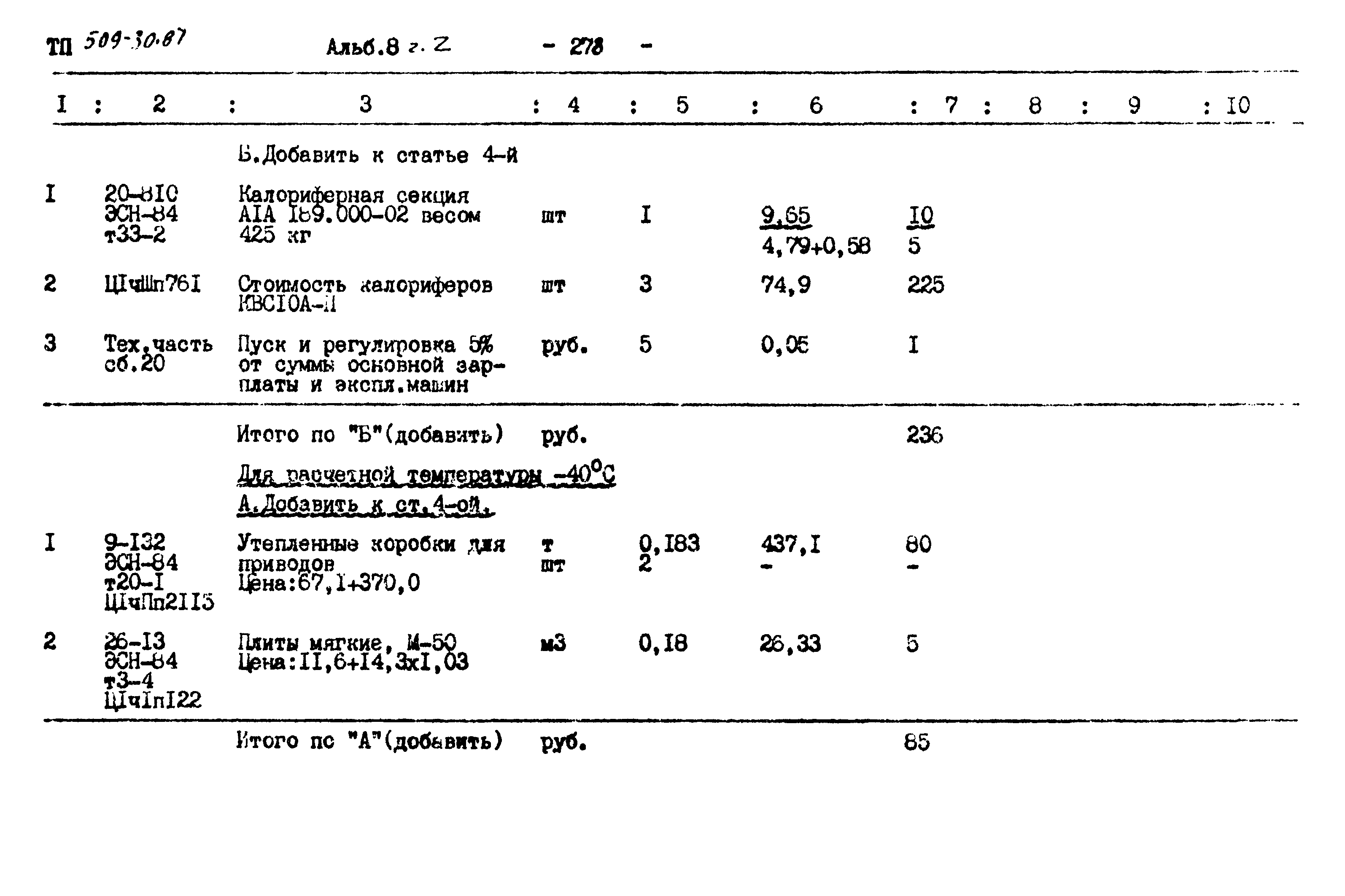 Типовой проект 509-30.87