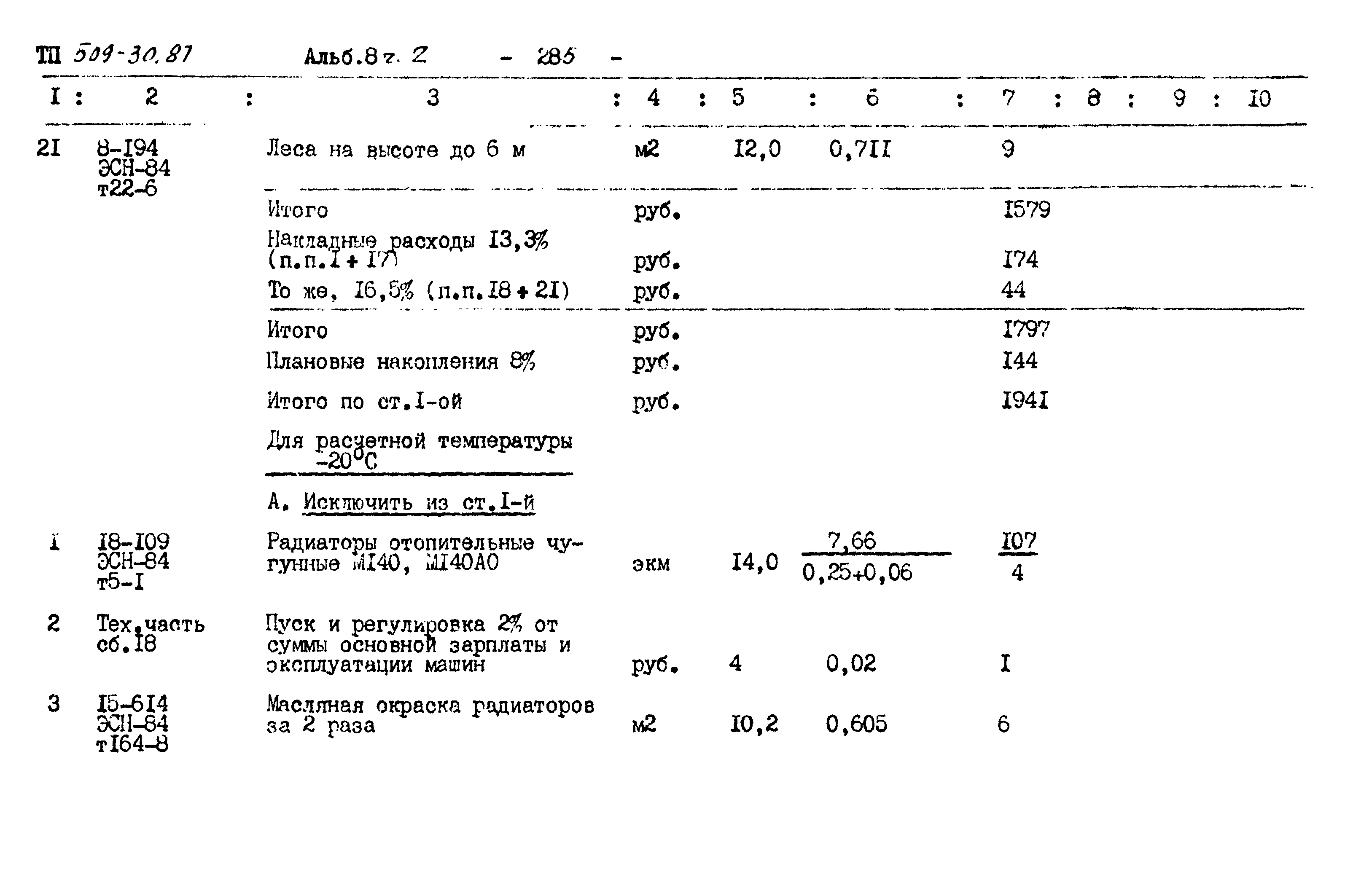 Типовой проект 509-30.87