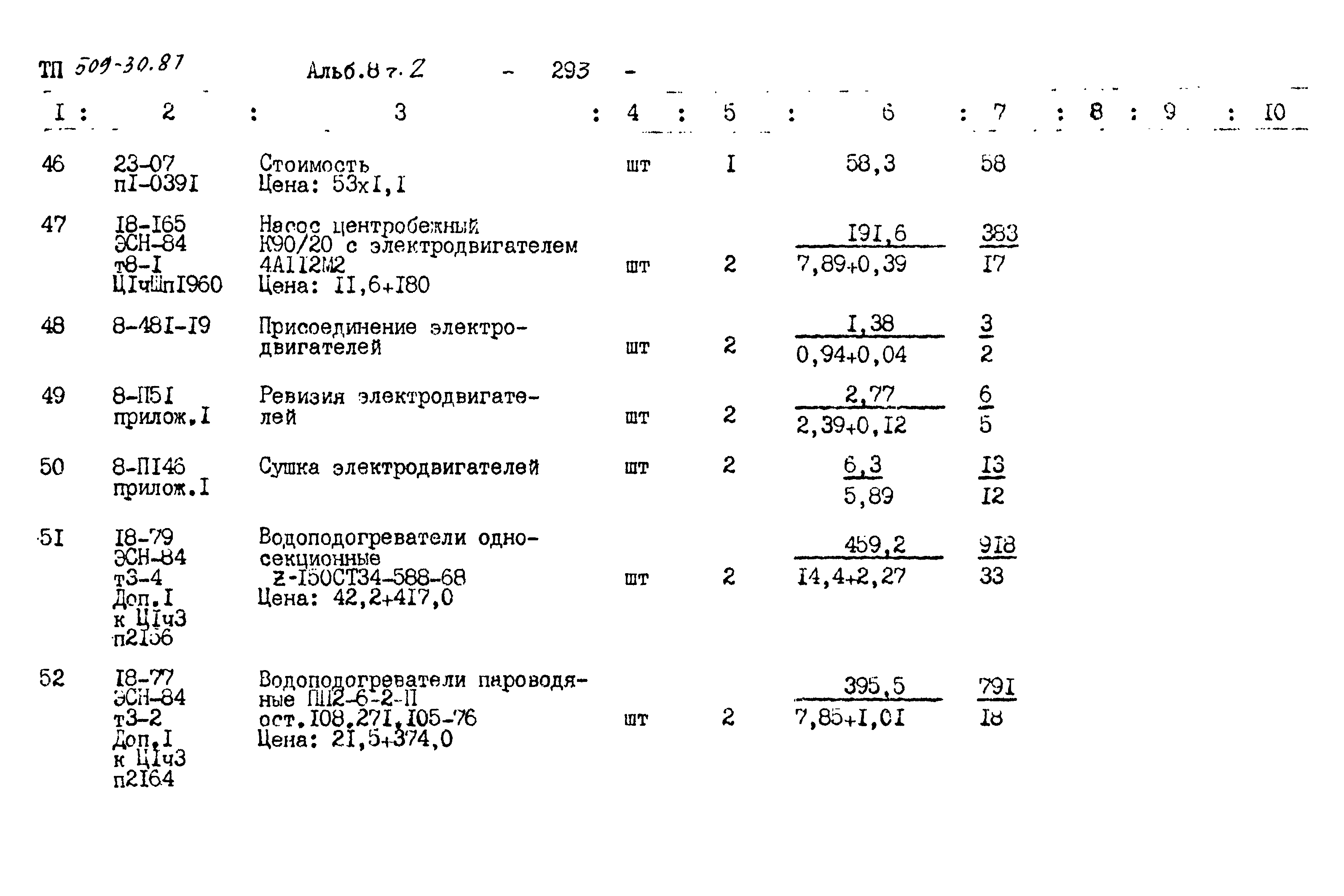 Типовой проект 509-30.87