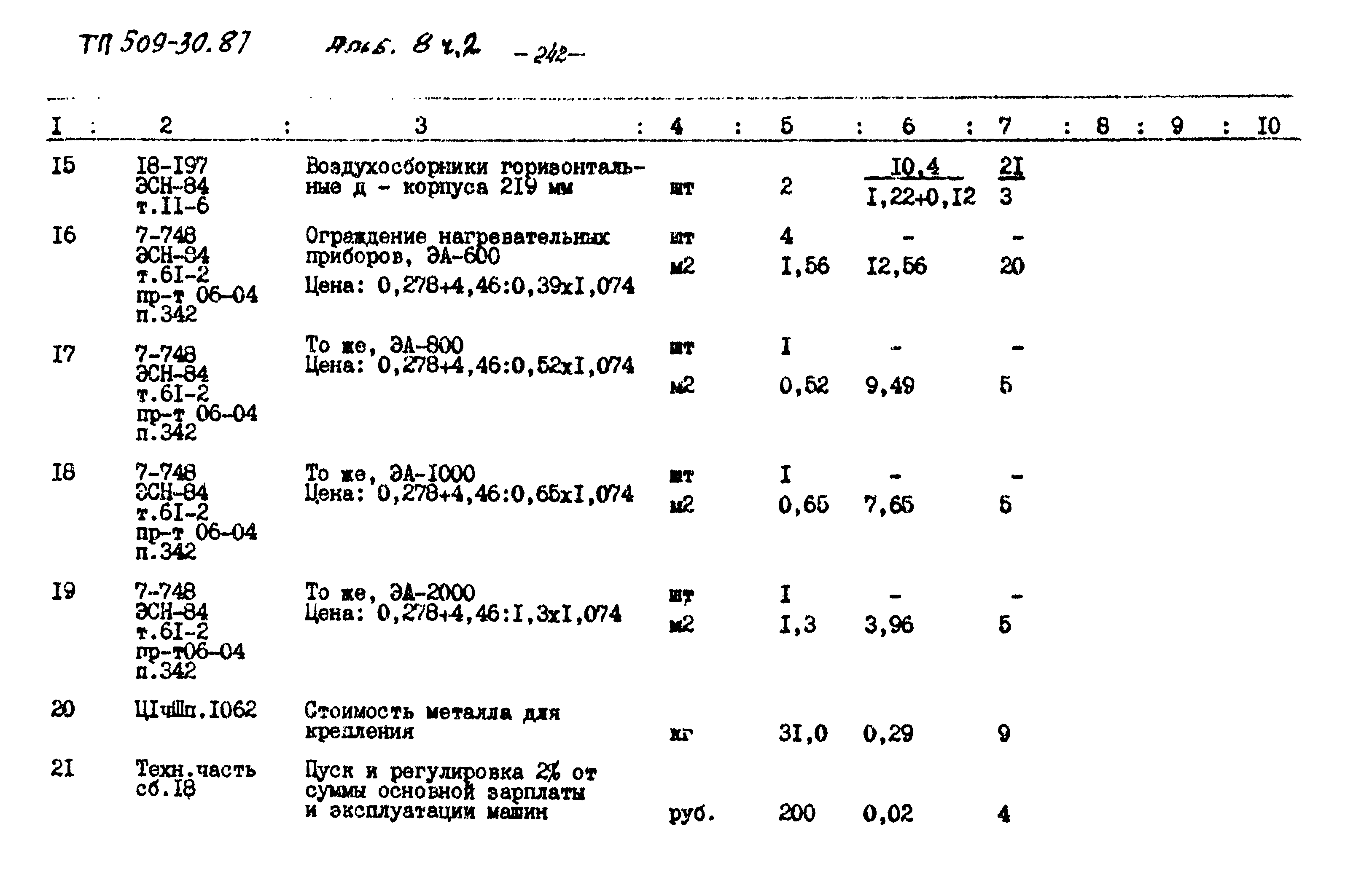 Типовой проект 509-30.87