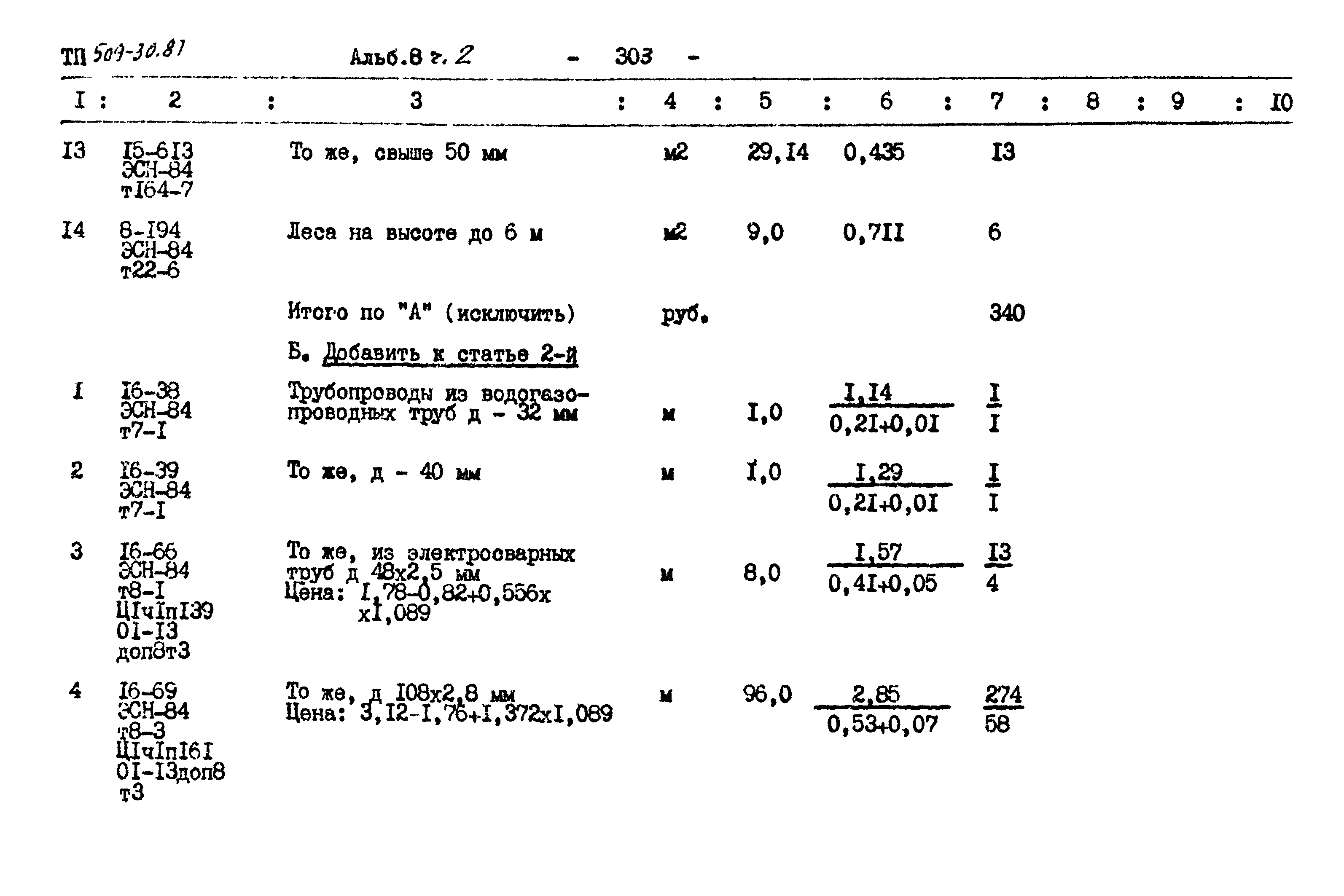 Типовой проект 509-30.87