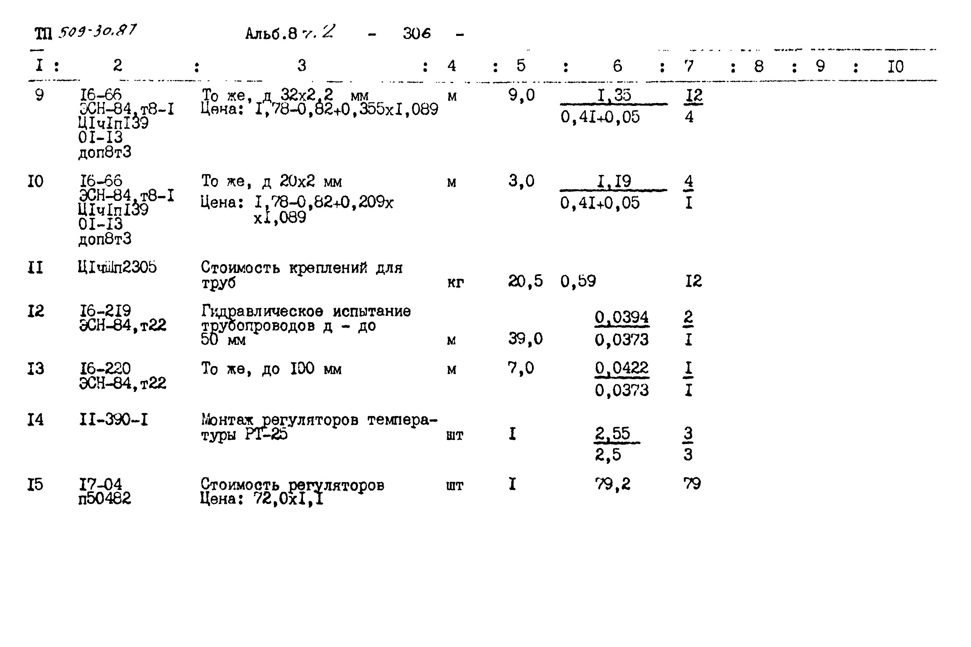 Типовой проект 509-30.87