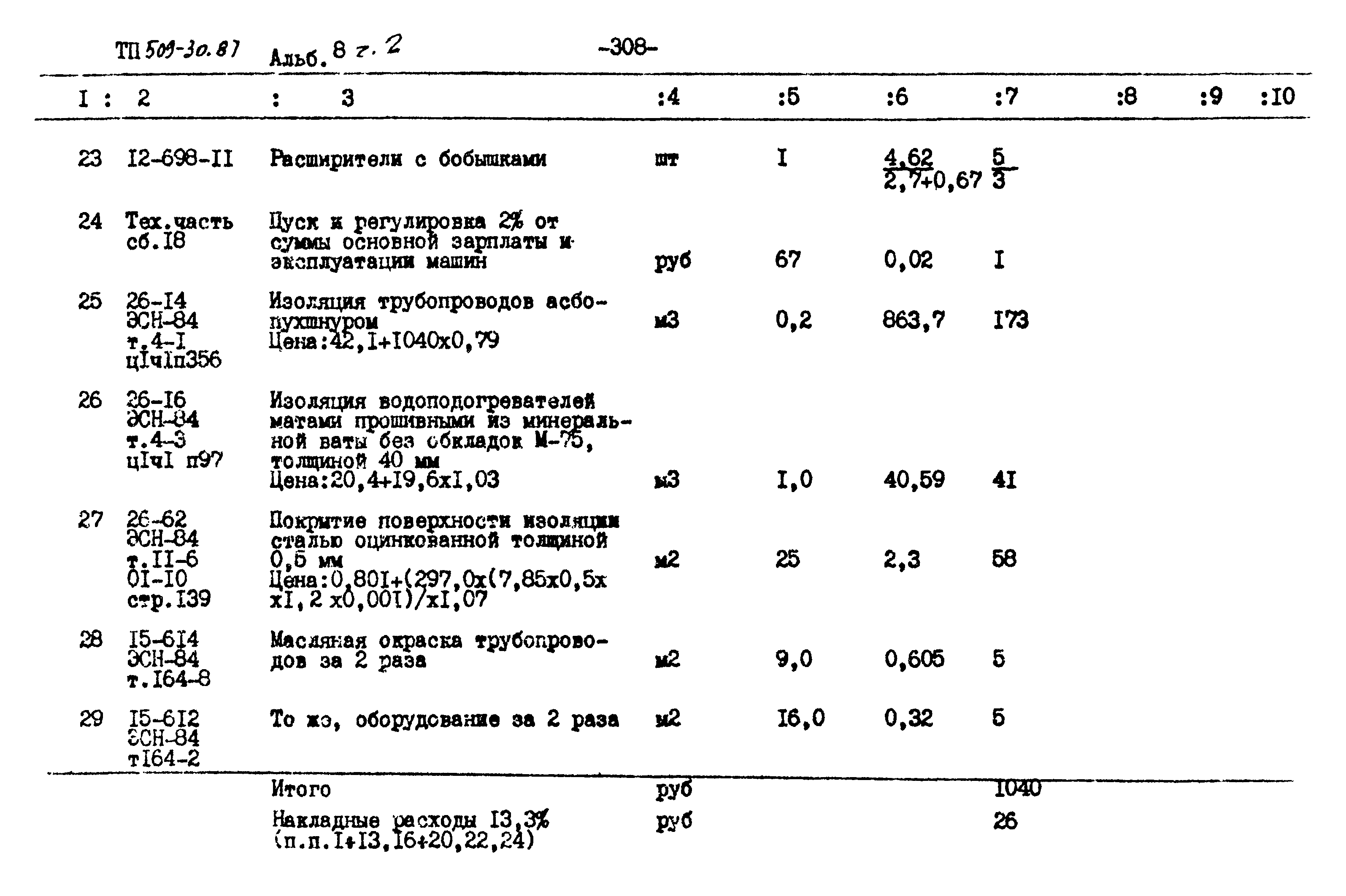 Типовой проект 509-30.87