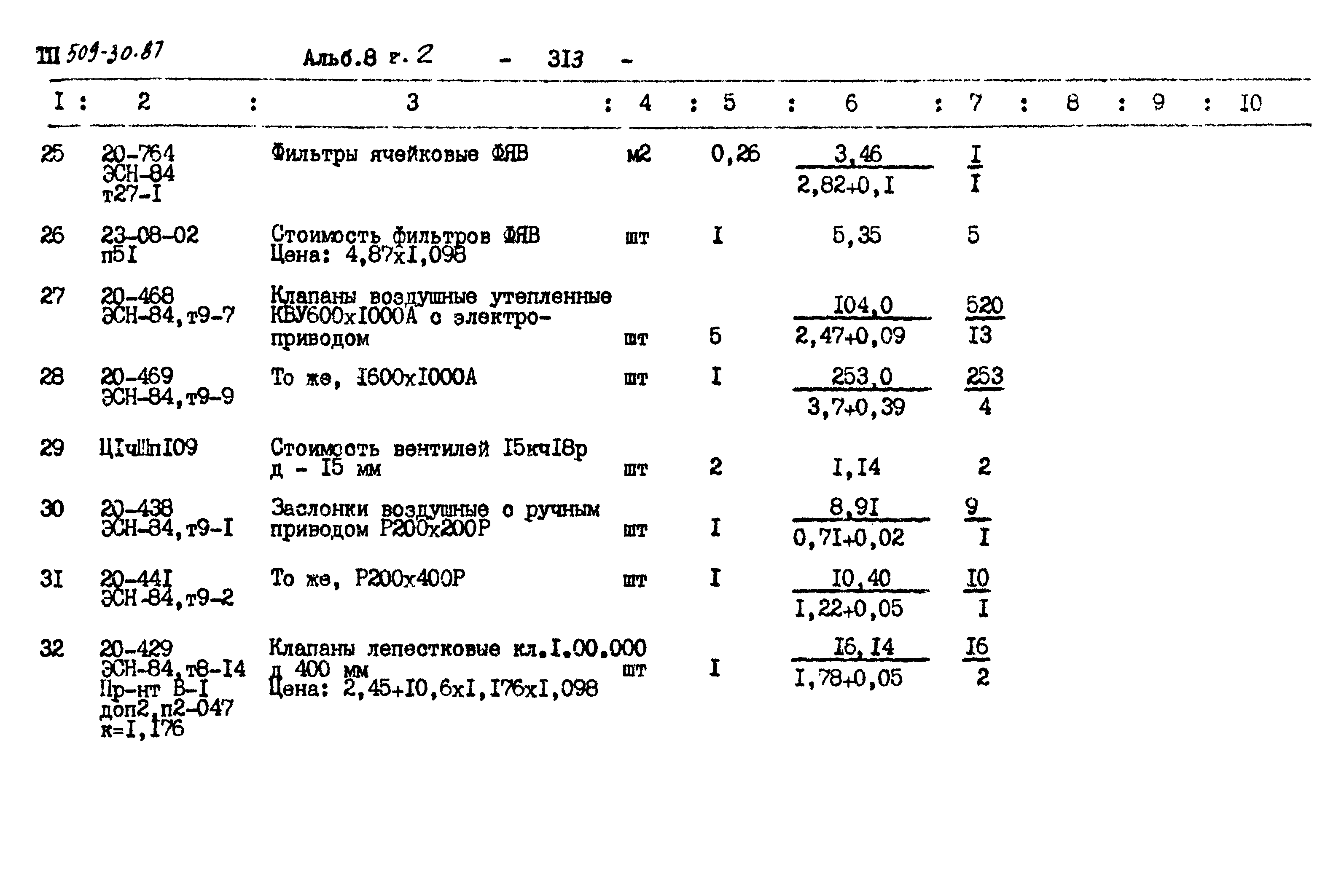 Типовой проект 509-30.87