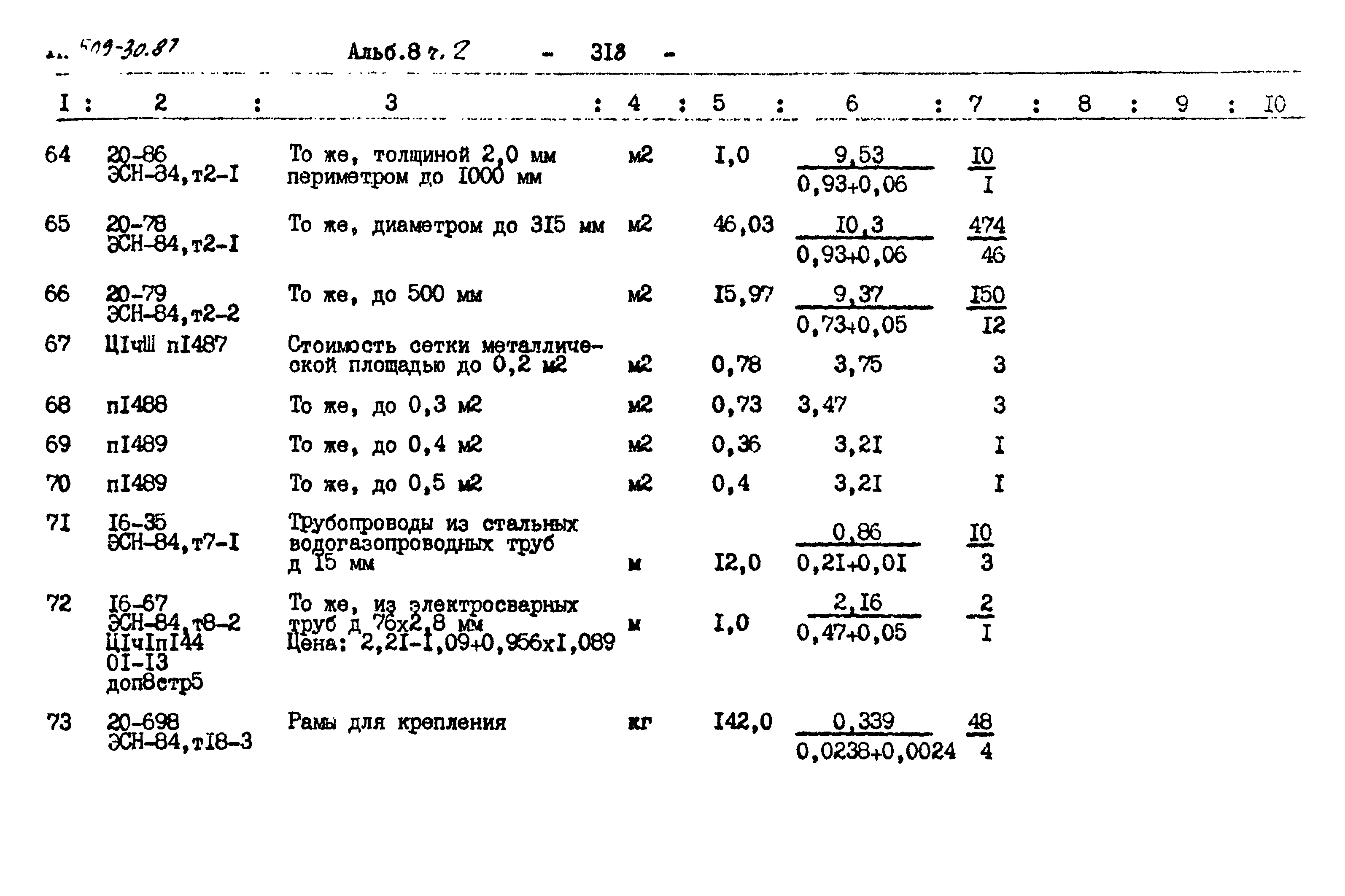 Типовой проект 509-30.87