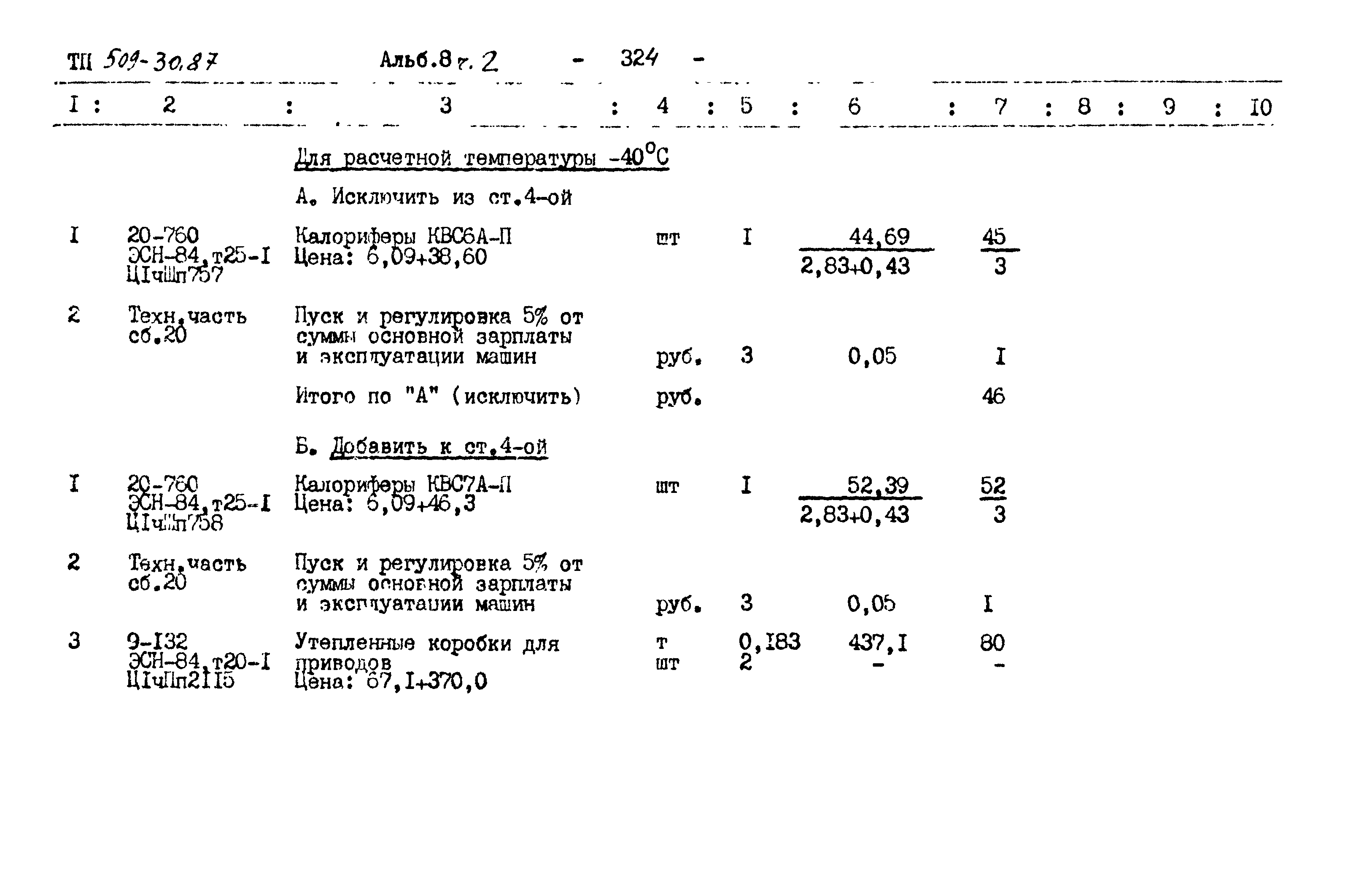 Типовой проект 509-30.87