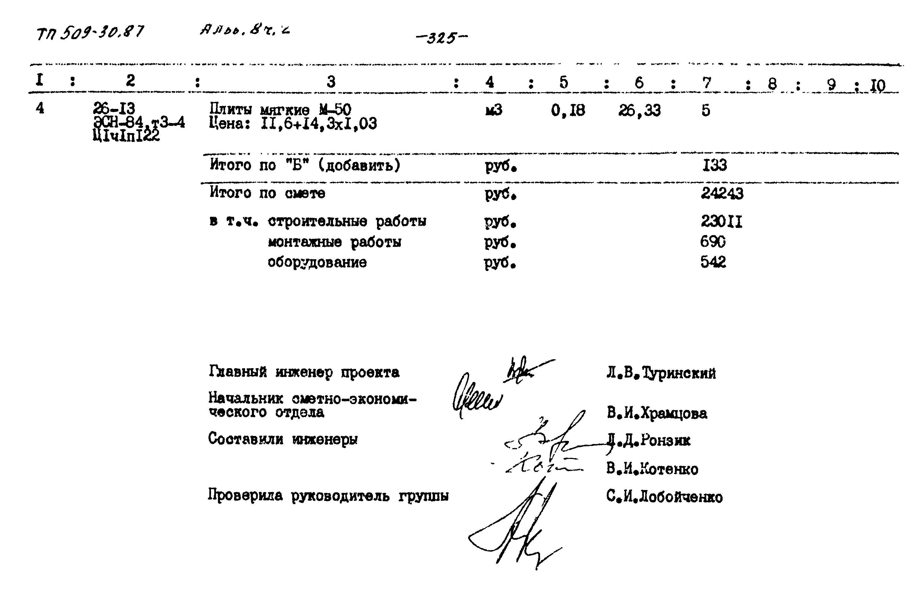 Типовой проект 509-30.87