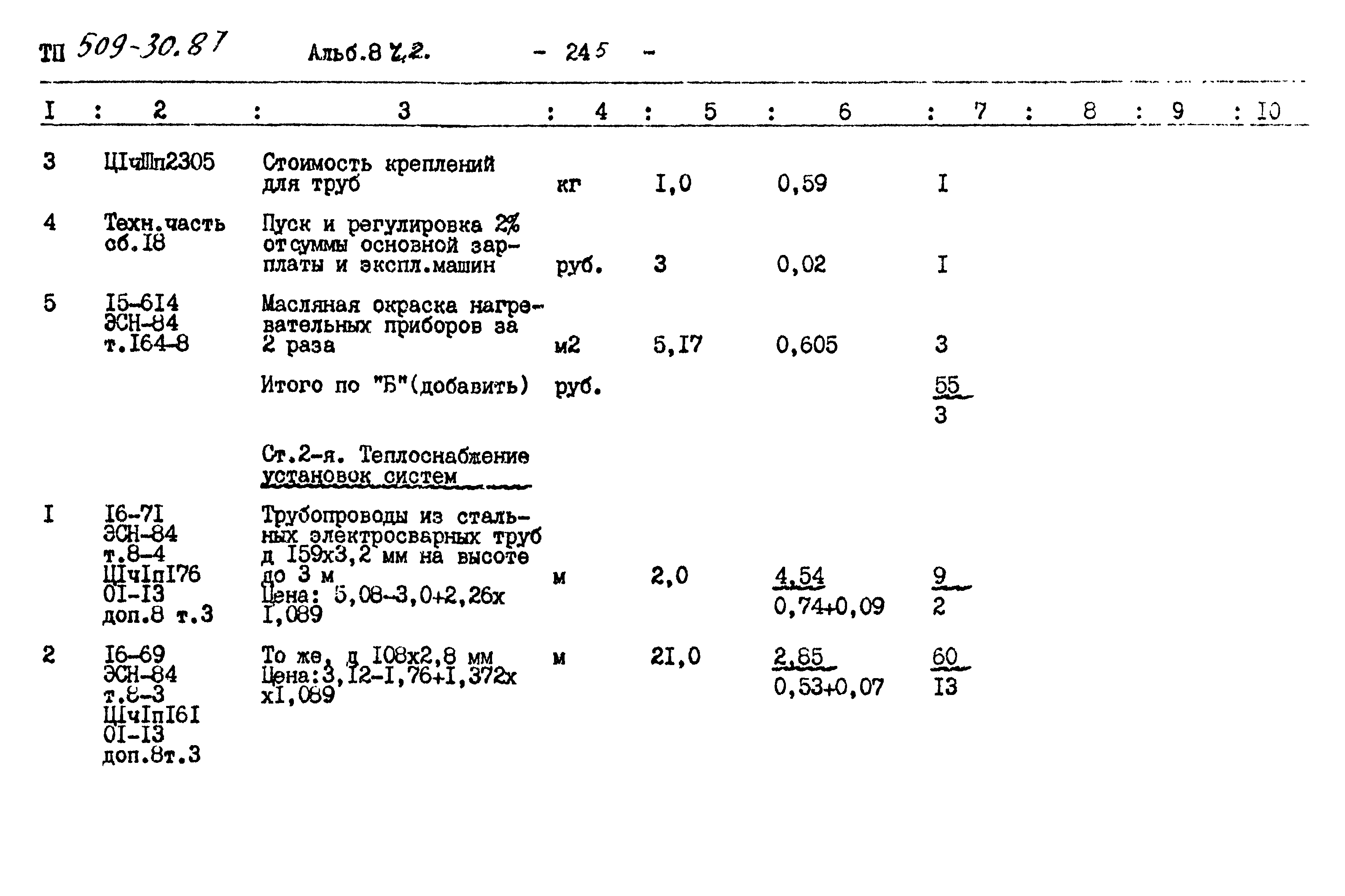 Типовой проект 509-30.87