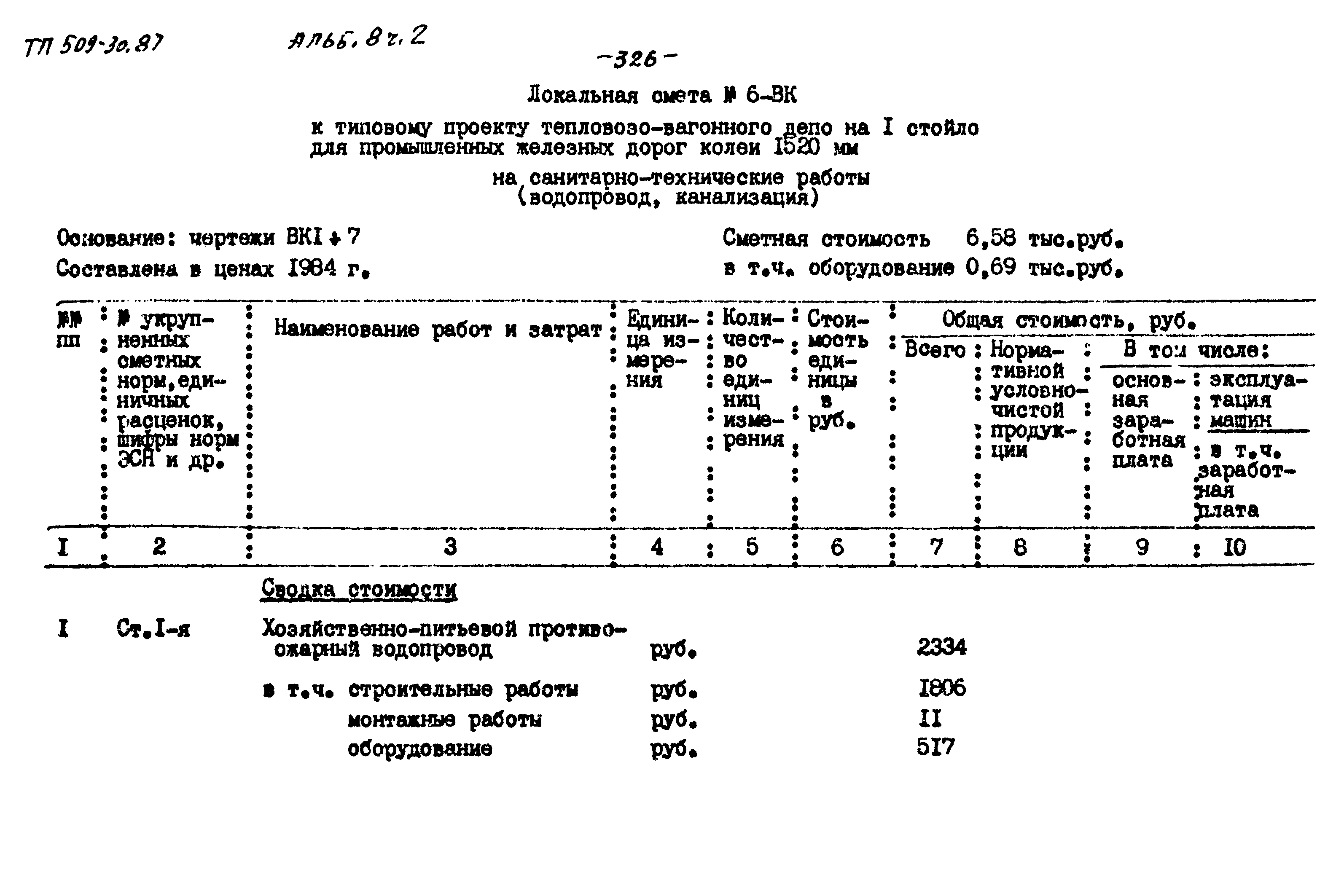 Типовой проект 509-30.87