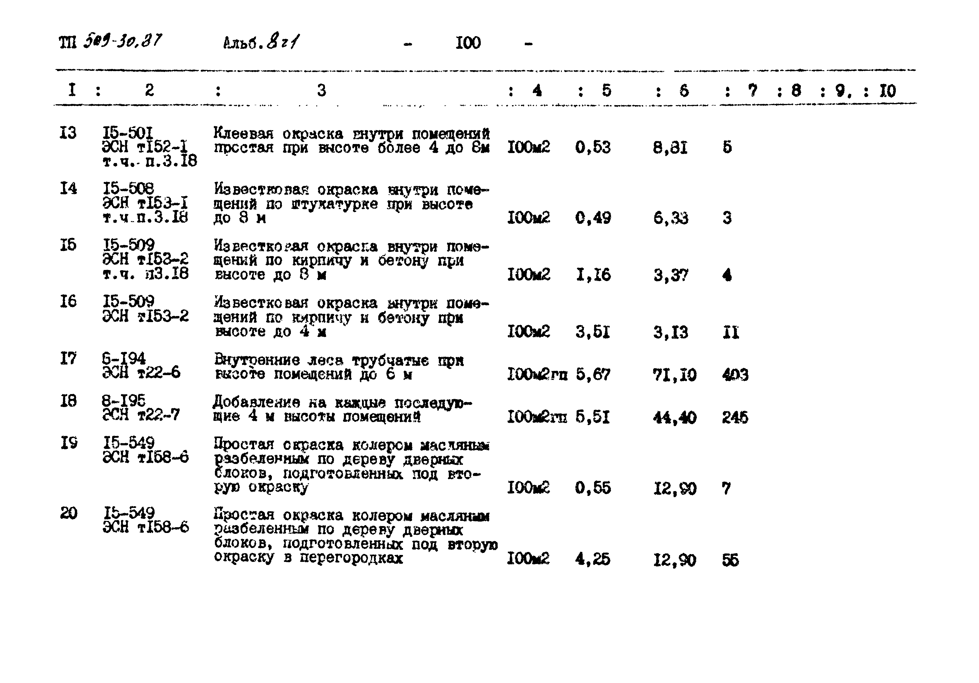 Типовой проект 509-30.87