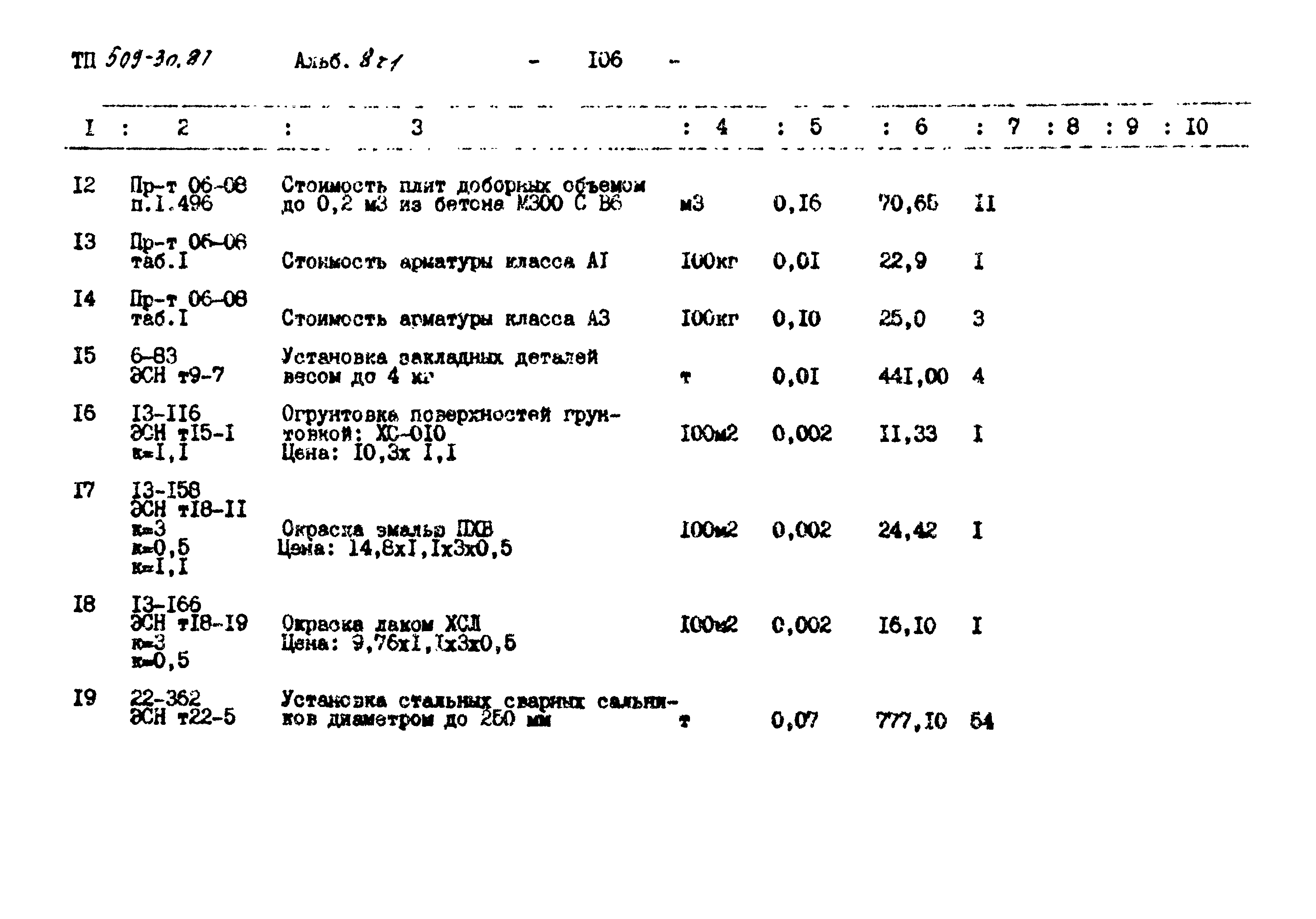 Типовой проект 509-30.87