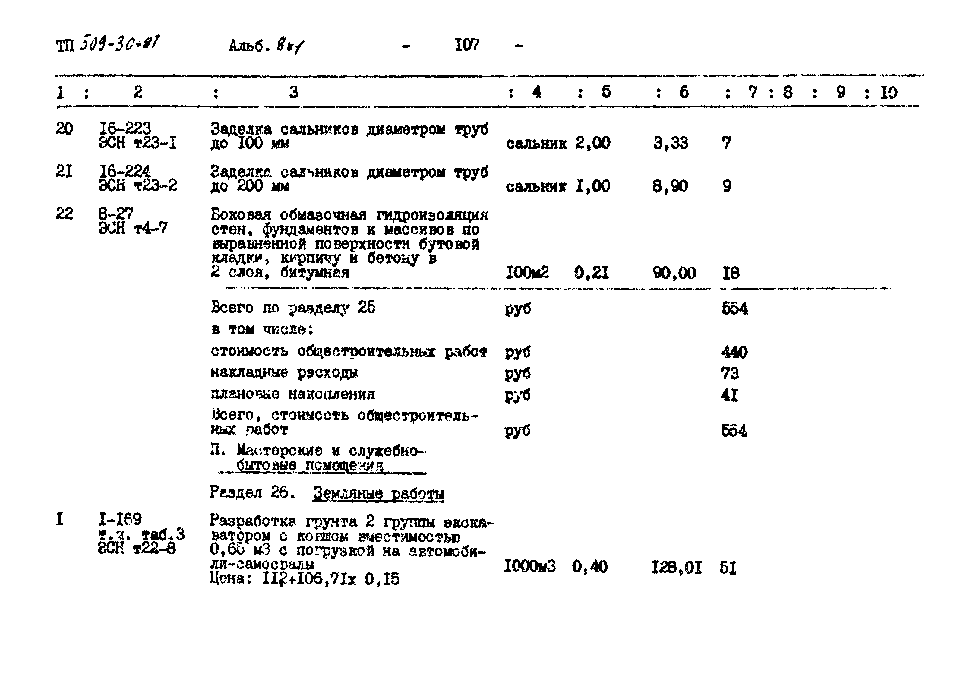 Типовой проект 509-30.87