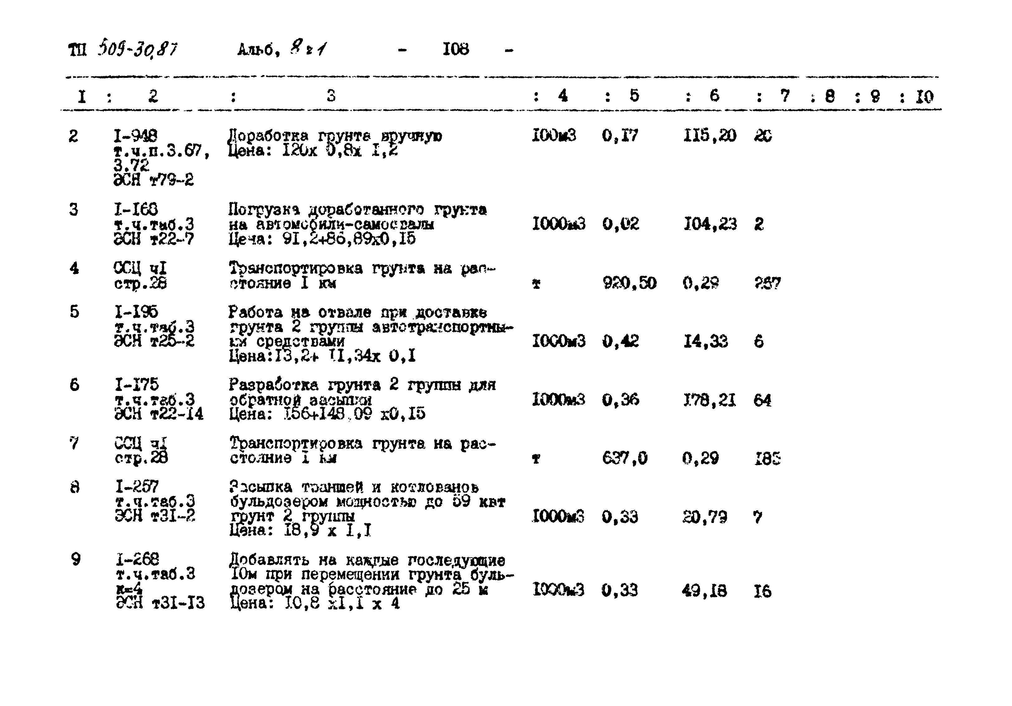 Типовой проект 509-30.87