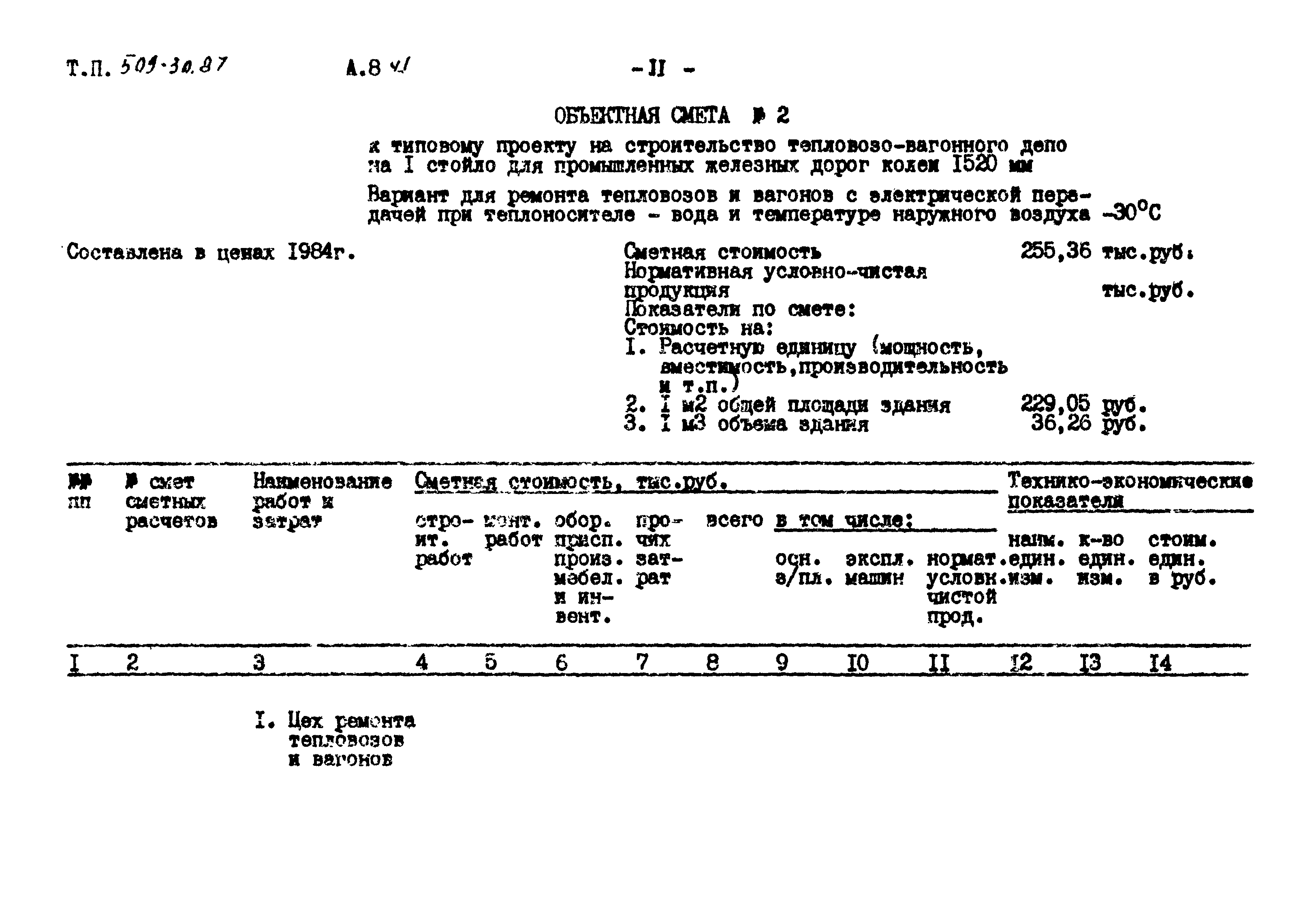 Типовой проект 509-30.87