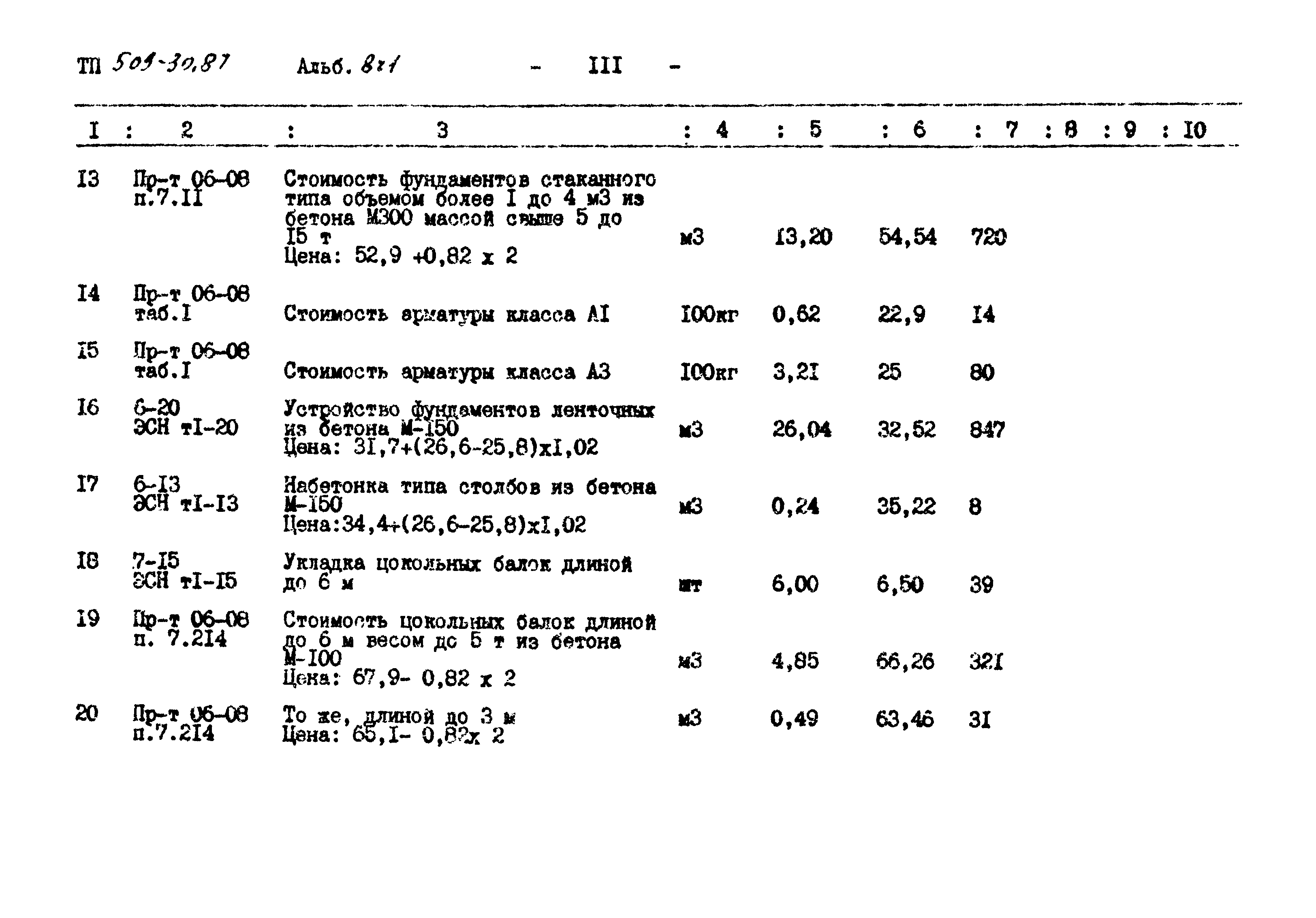 Типовой проект 509-30.87