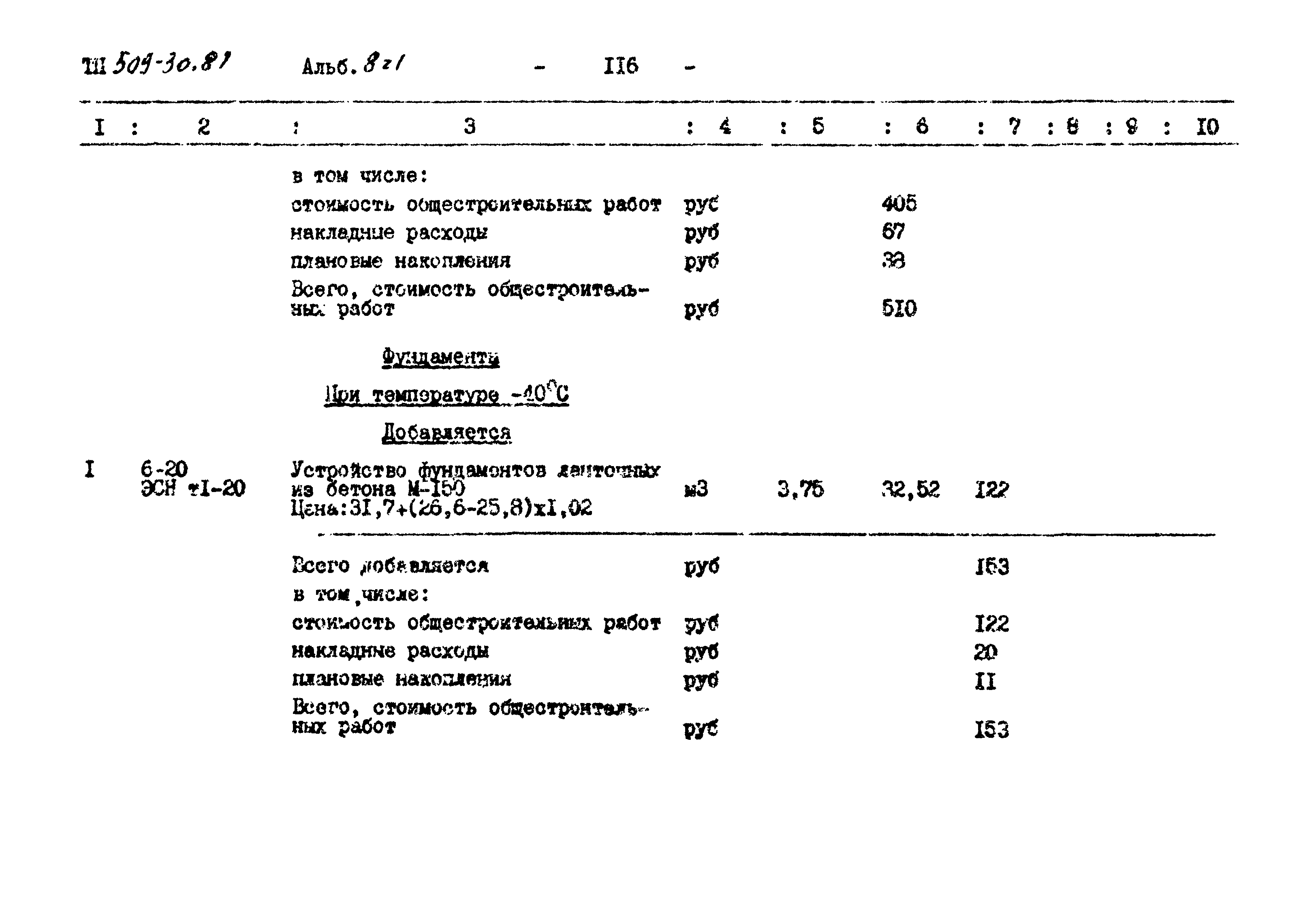 Типовой проект 509-30.87