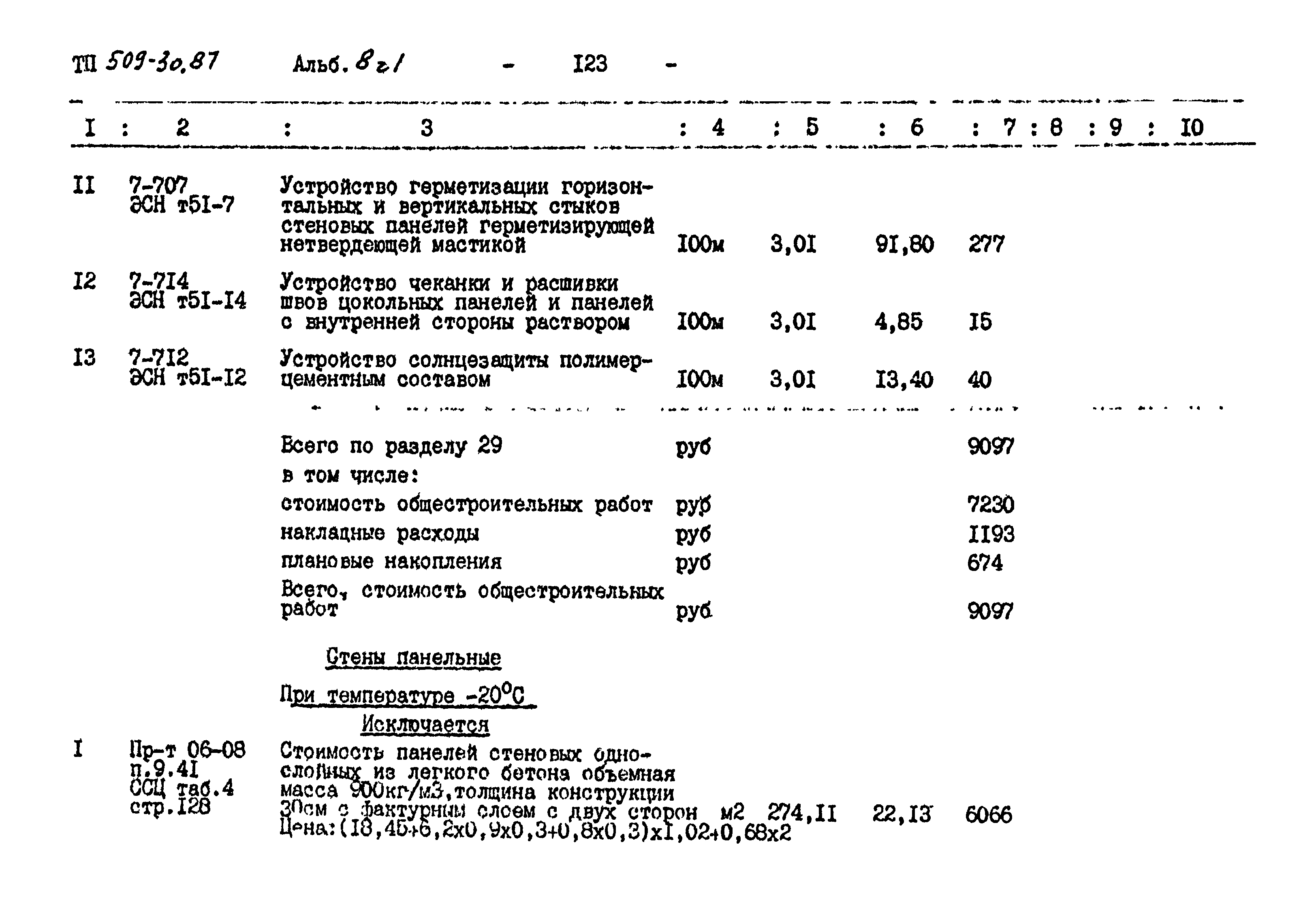 Типовой проект 509-30.87