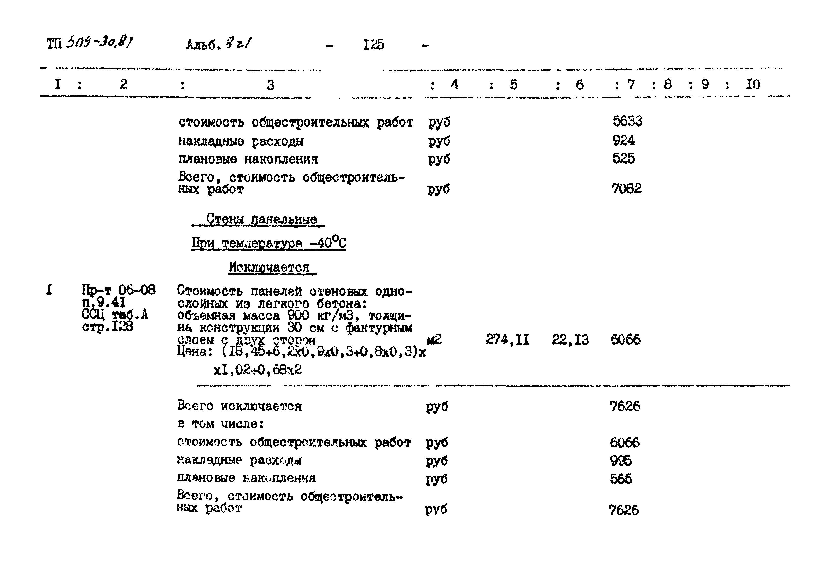 Типовой проект 509-30.87