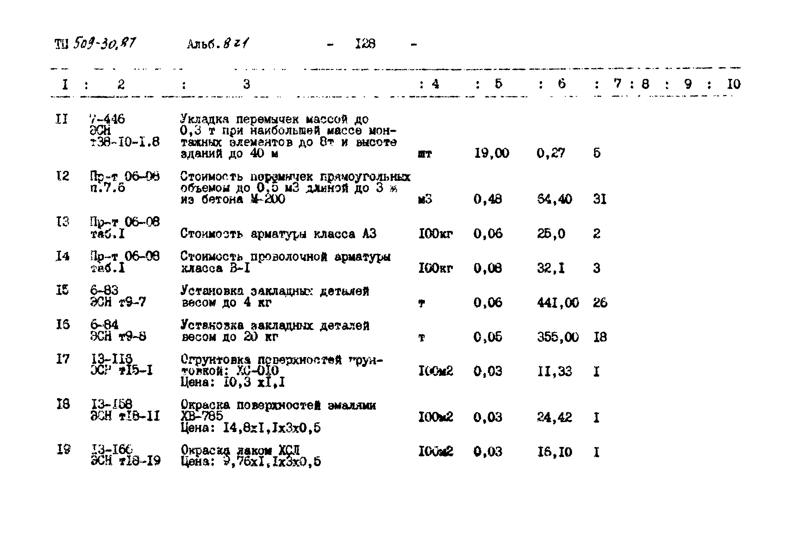 Типовой проект 509-30.87