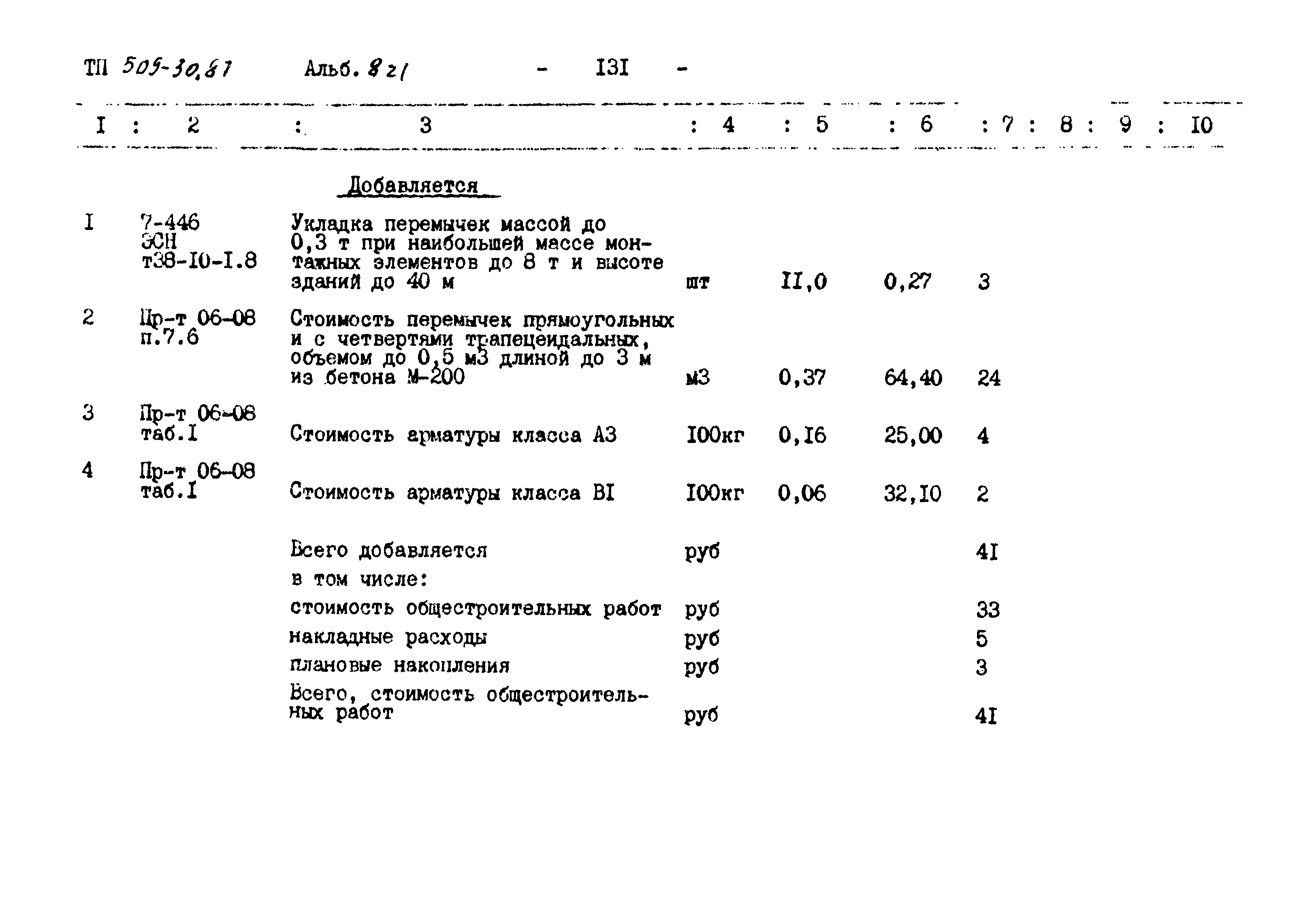 Типовой проект 509-30.87