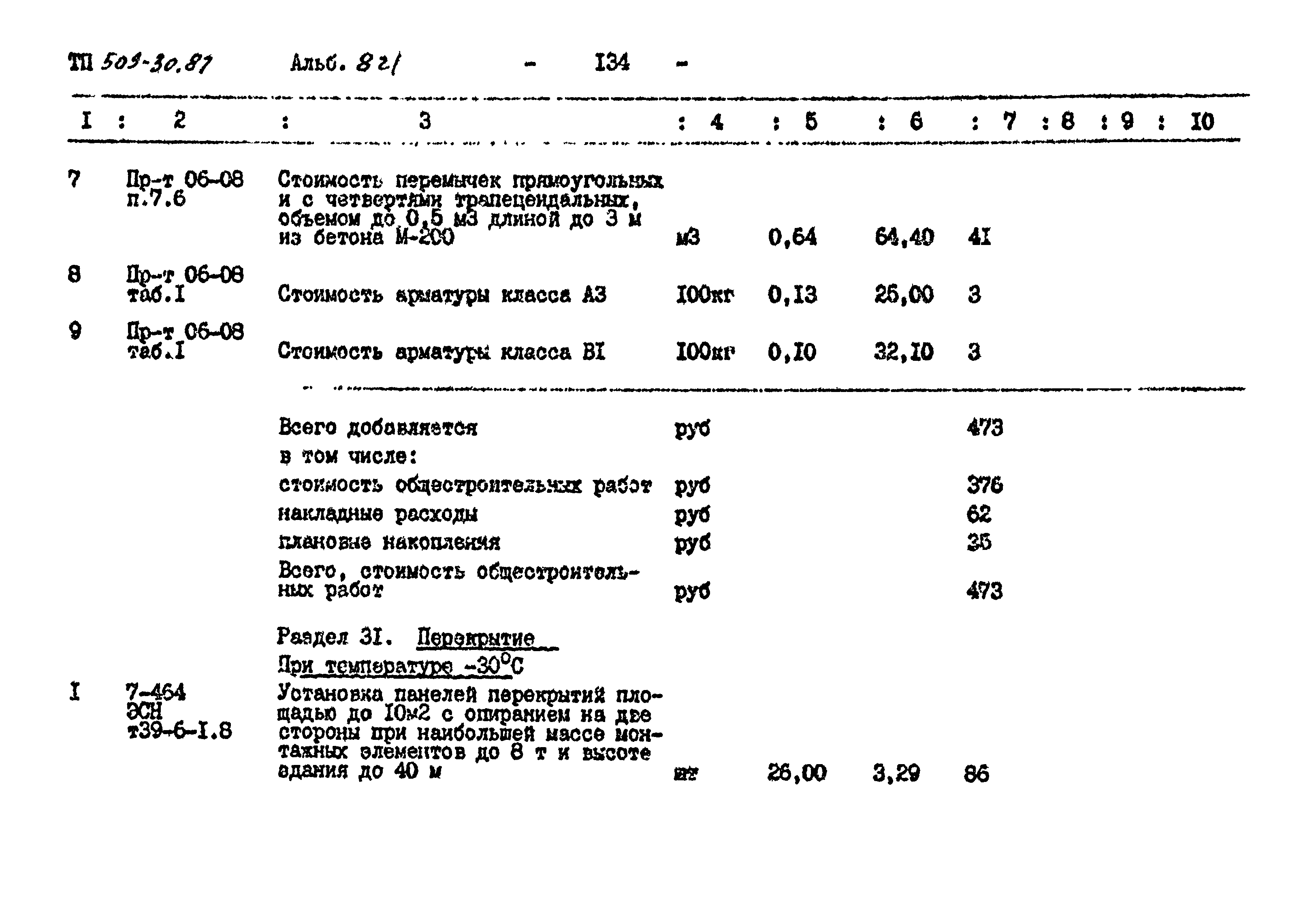 Типовой проект 509-30.87