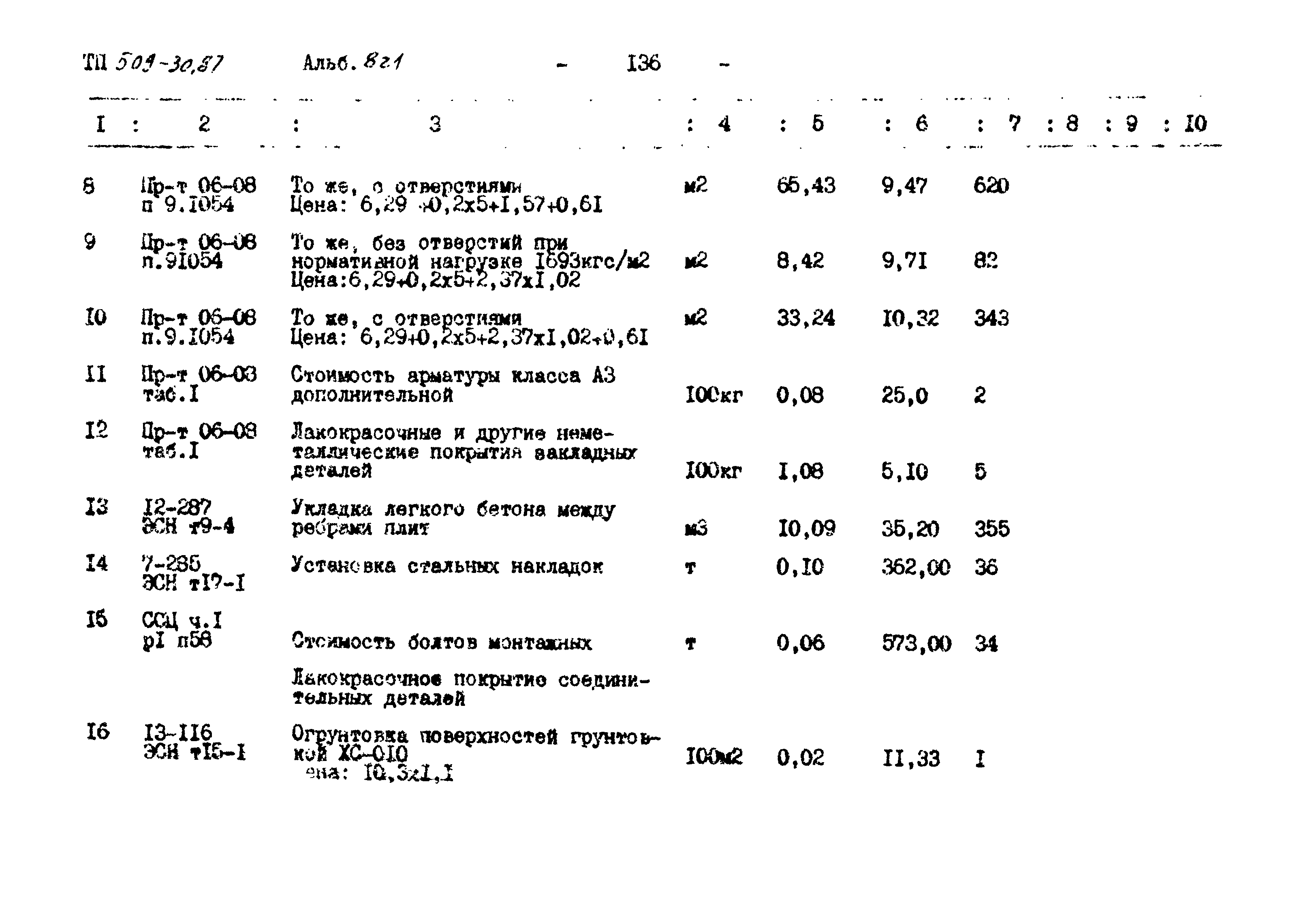 Типовой проект 509-30.87