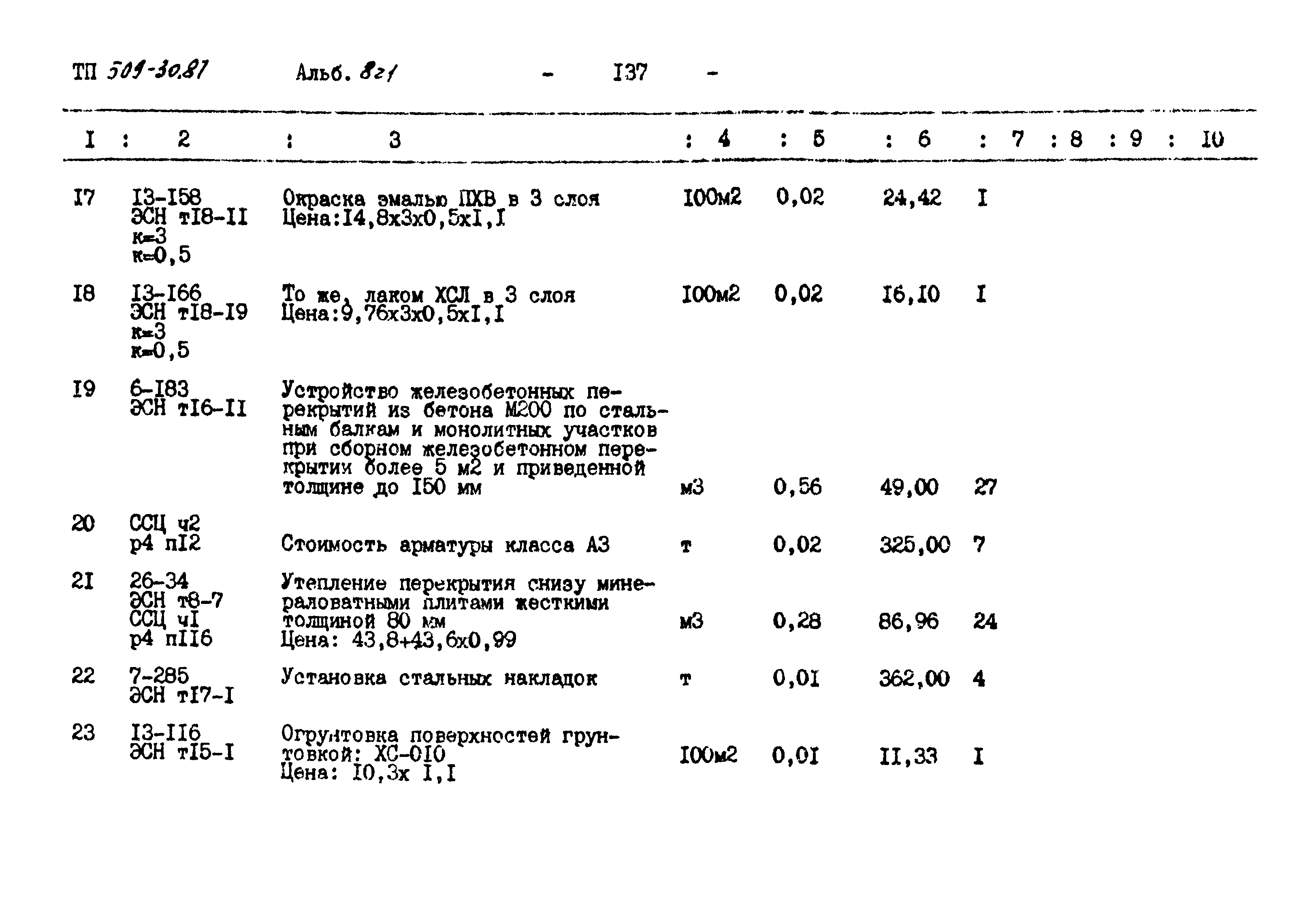 Типовой проект 509-30.87