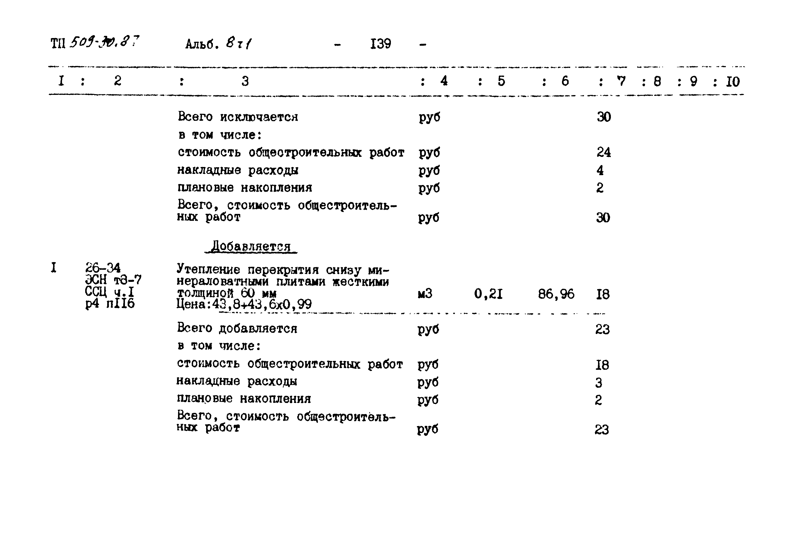 Типовой проект 509-30.87