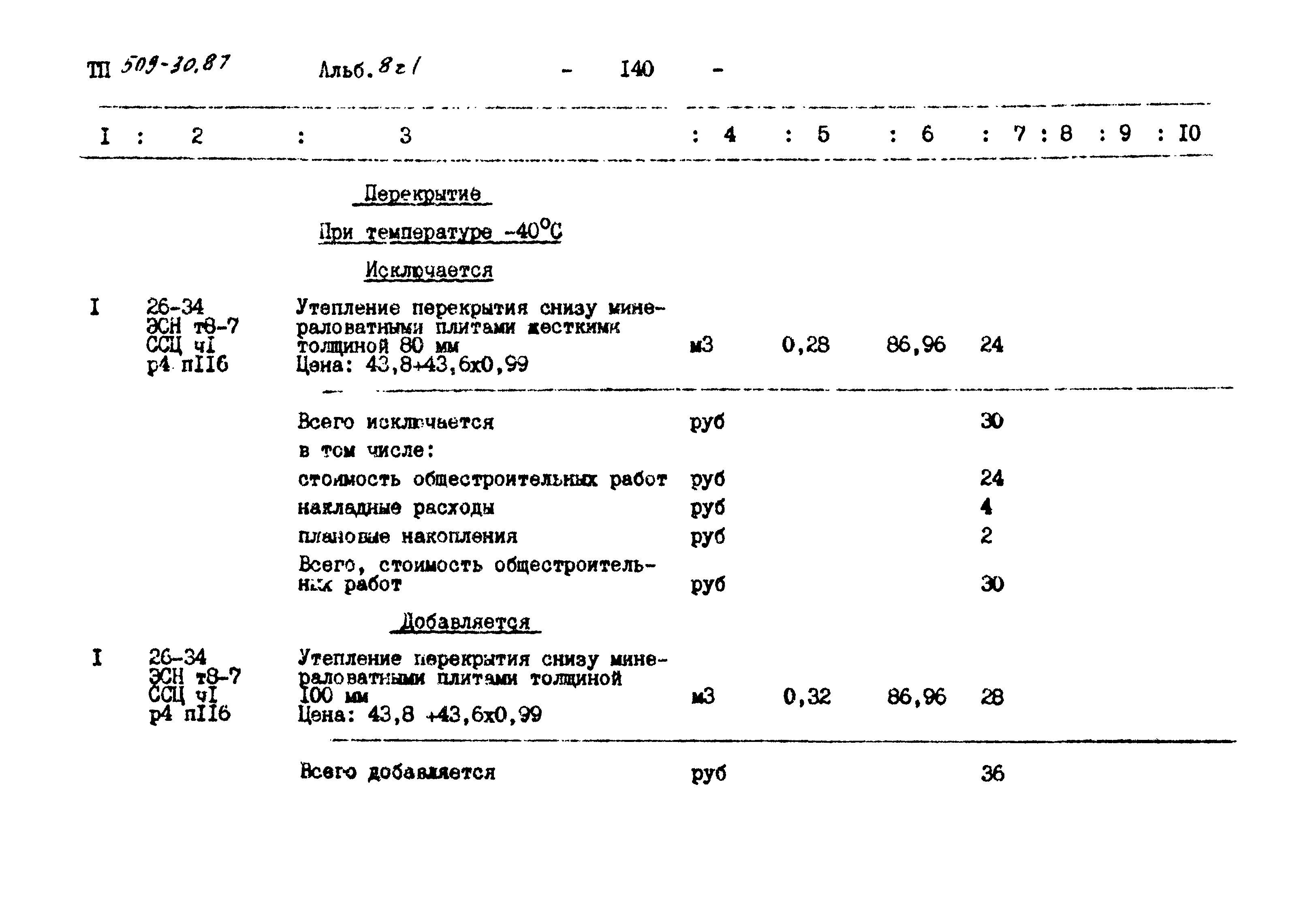 Типовой проект 509-30.87