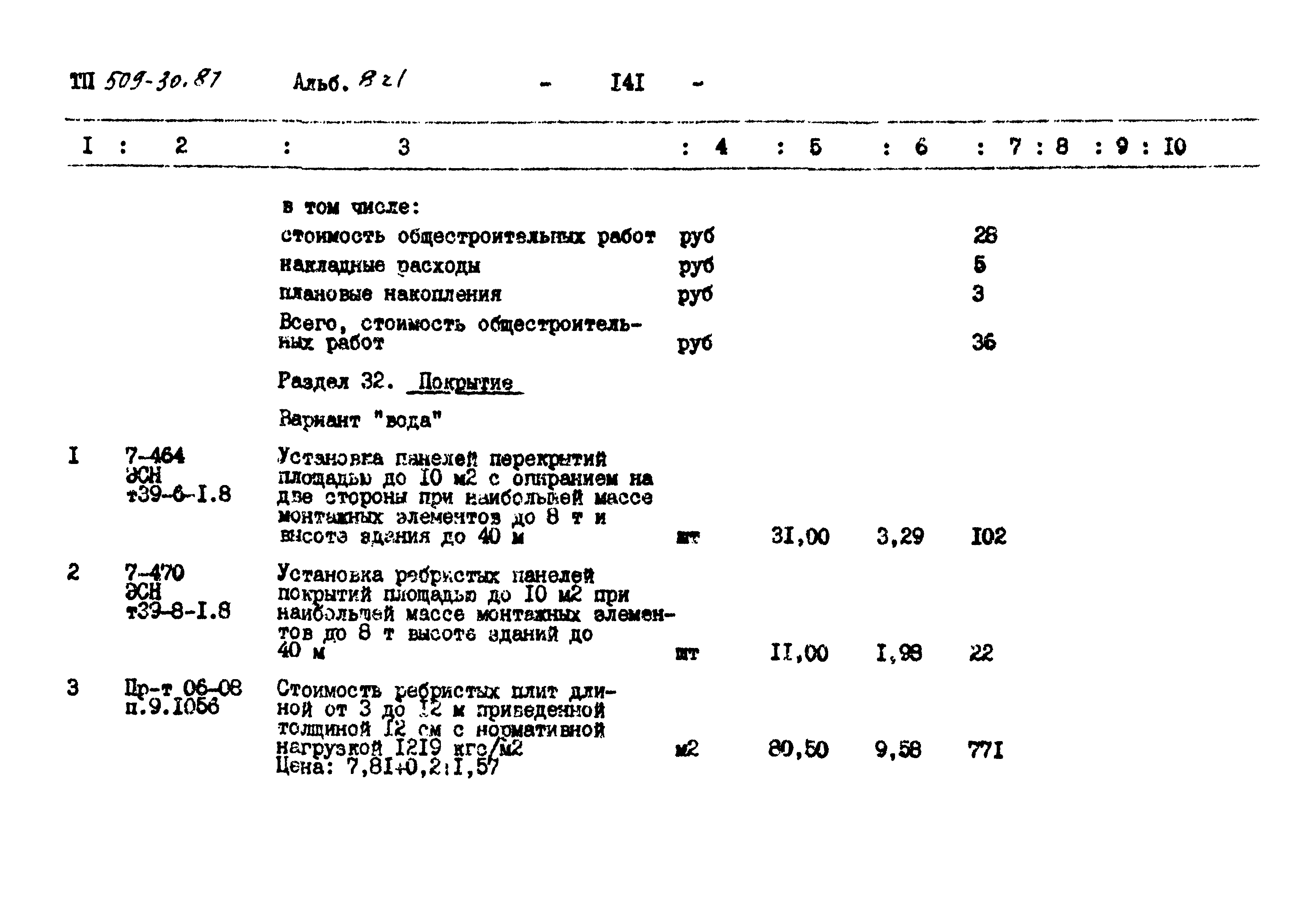 Типовой проект 509-30.87