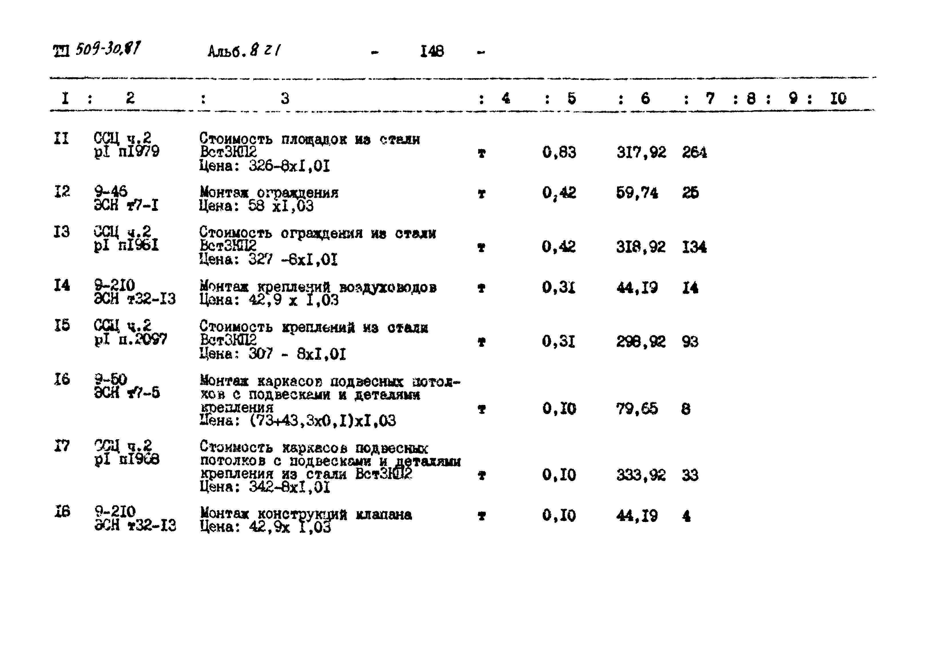 Типовой проект 509-30.87