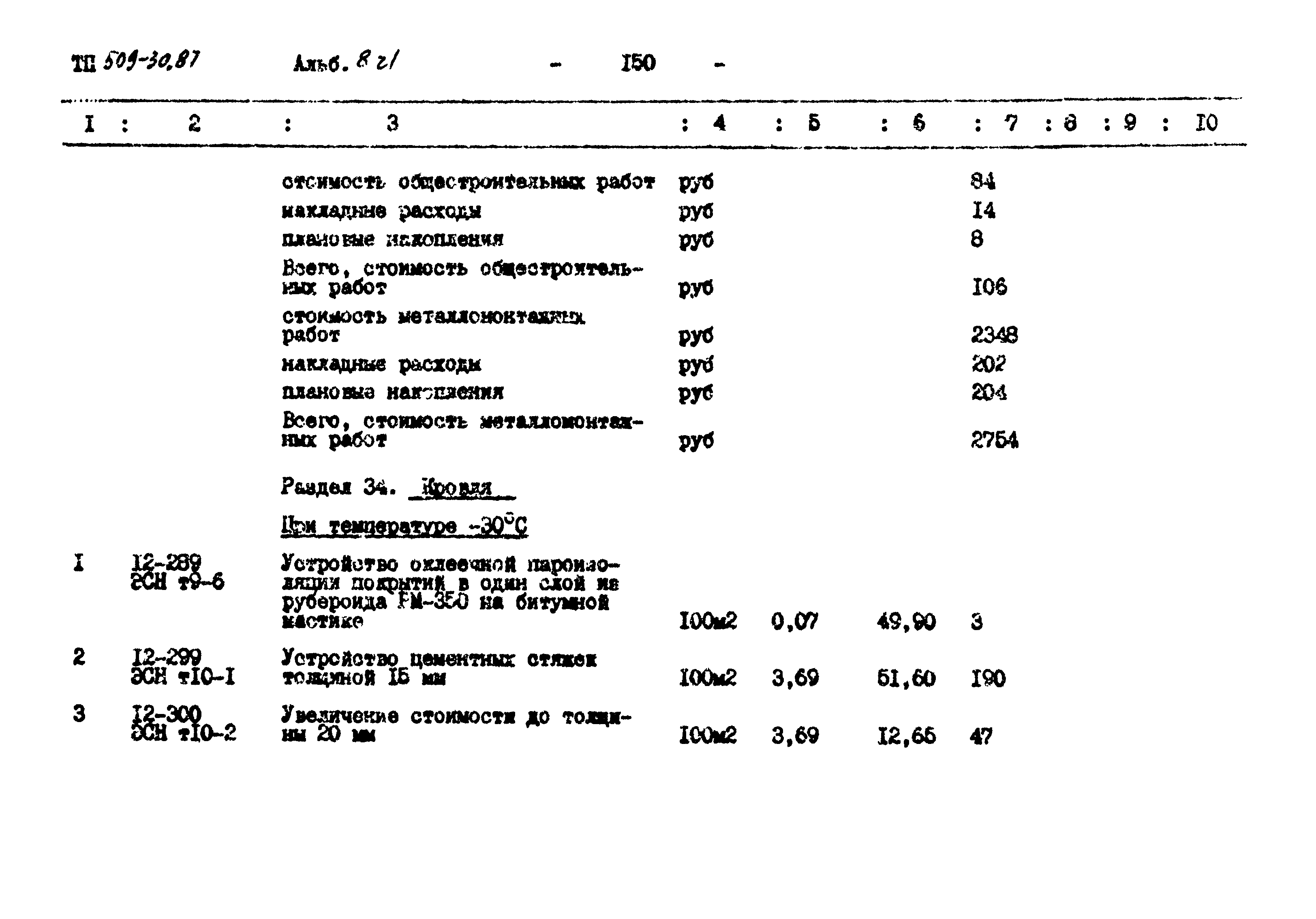 Типовой проект 509-30.87