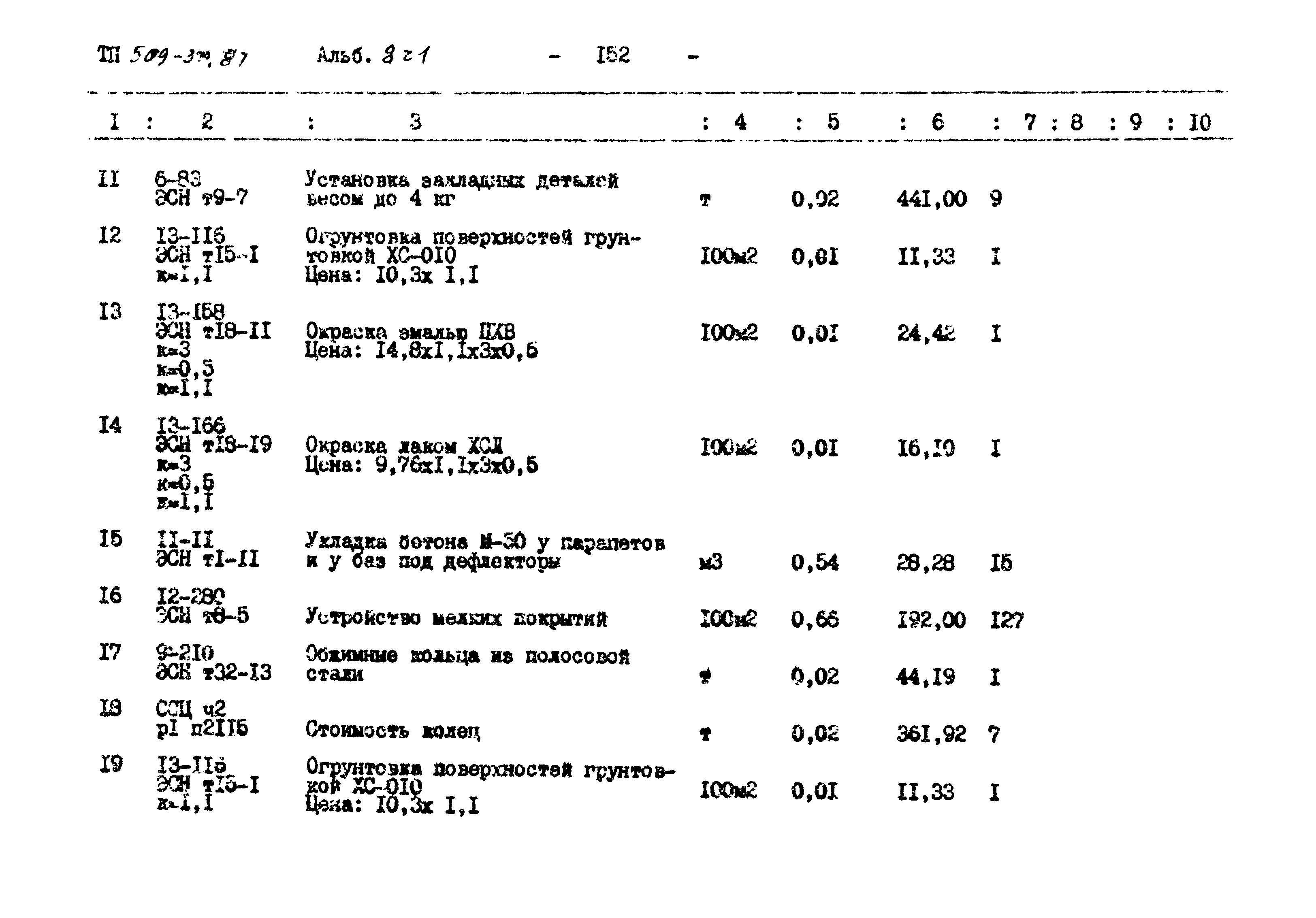 Типовой проект 509-30.87