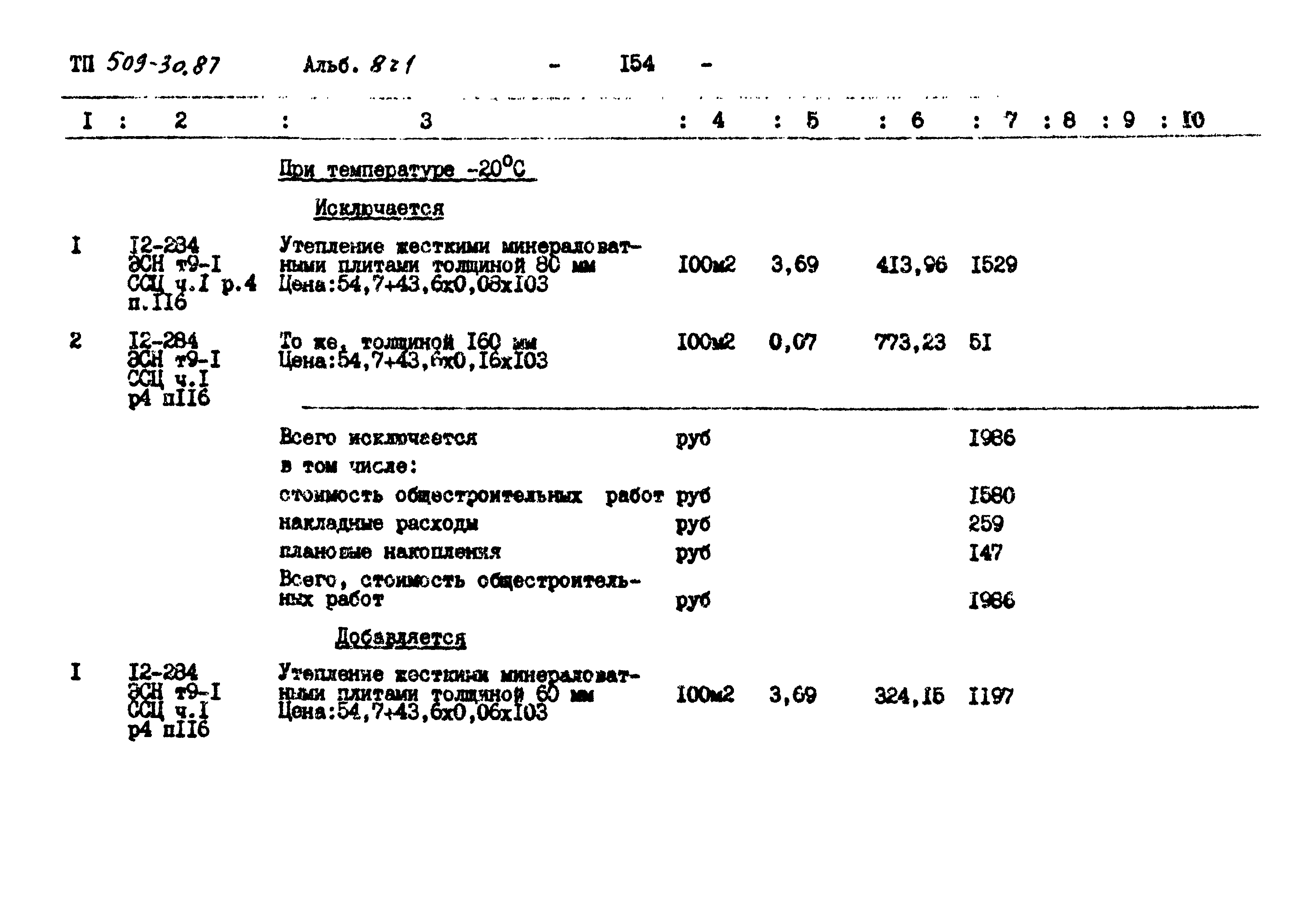 Типовой проект 509-30.87