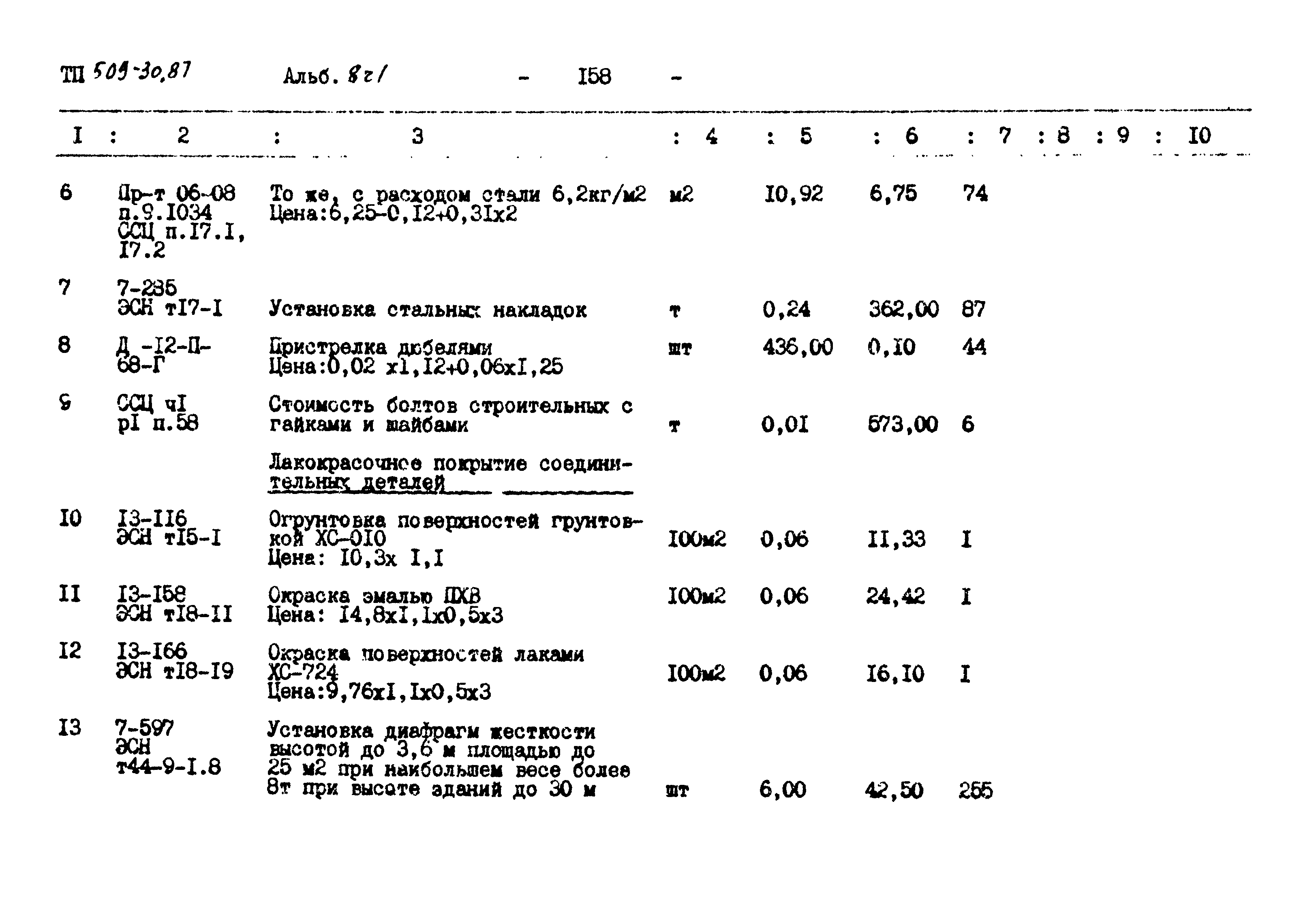 Типовой проект 509-30.87