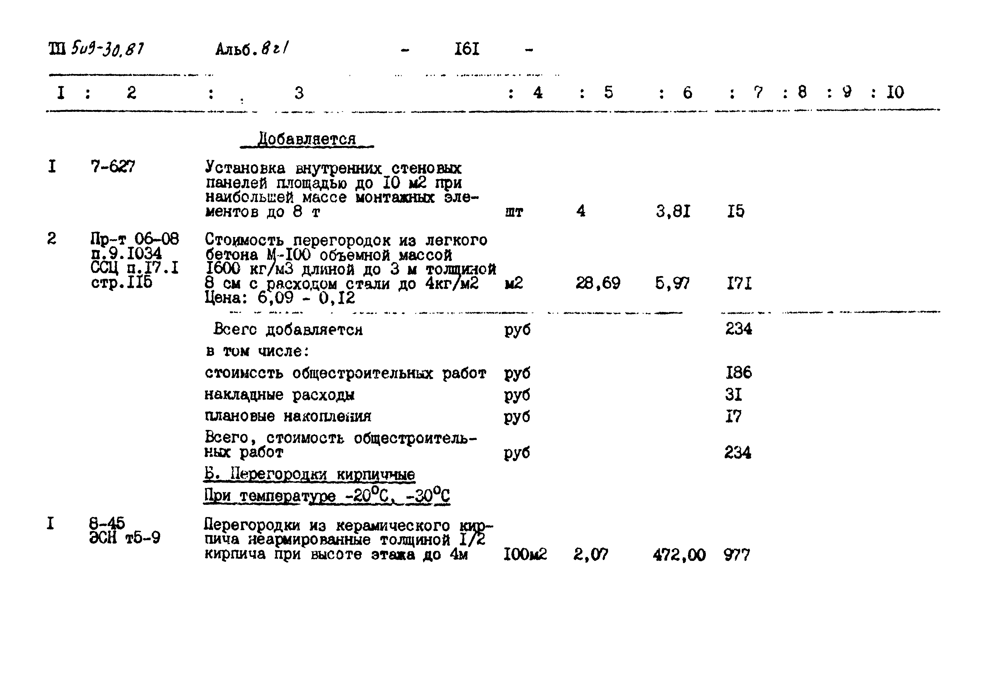 Типовой проект 509-30.87