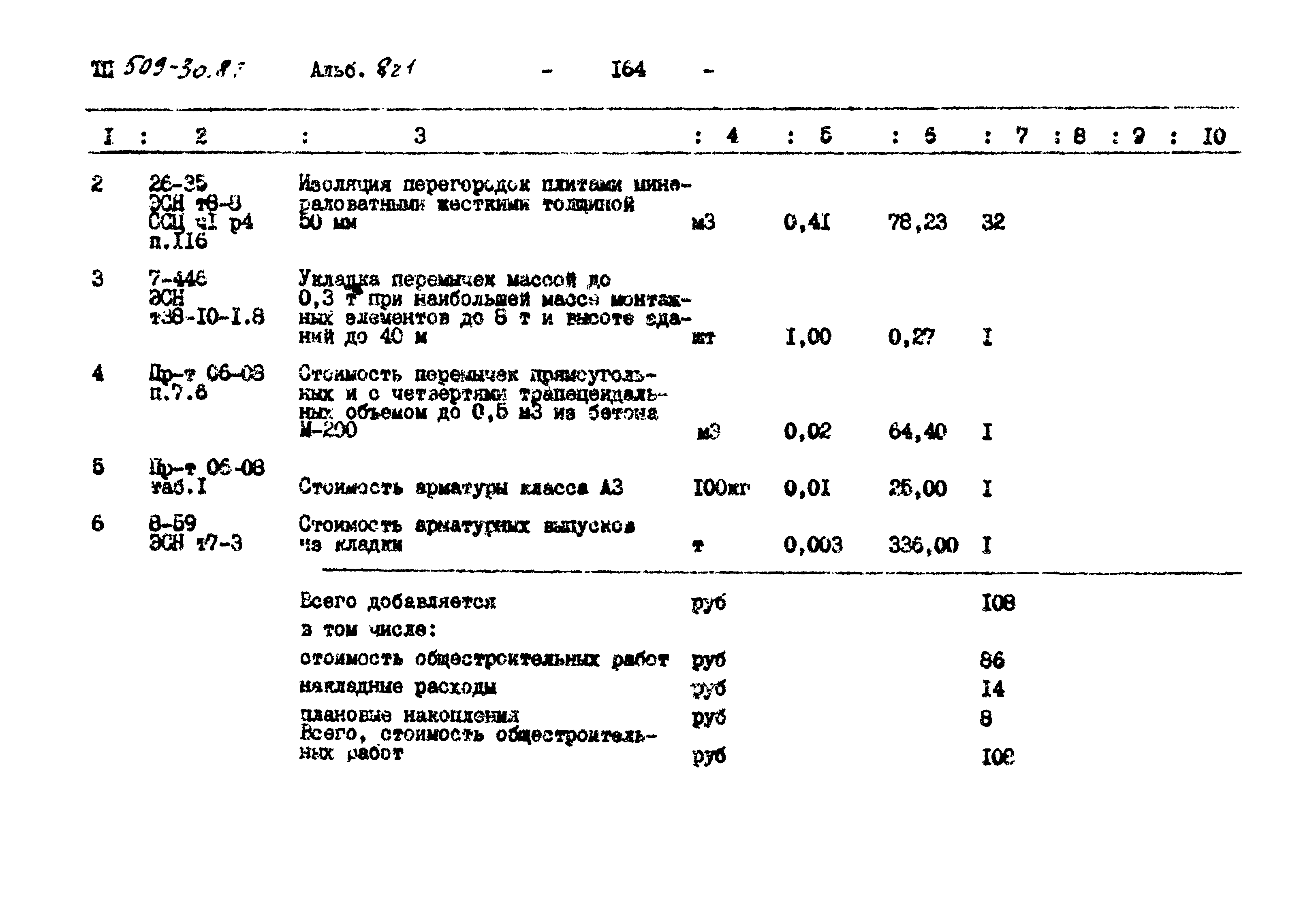 Типовой проект 509-30.87